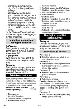 – 7 
– Sprogių arba degių dujų, 
skysčių ir dulkių (reaktyvių 
dulkių) 
– Reaktyvių metalo dulkių 
(pvz., aliuminio, magnio, cin-ko) 
kartu su stipriai šarminiais 
arba rūgštiniais valikliais 
– Neskiestų rūgščių ir šarmų 
– Organinių tirpiklių (pvz., ben-zino, 
skiediklio, acetono, ma-zuto). 
Be to, šios medžiagos gali pa-žeisti 
medžiagas, iš kurių paga-mintas 
prietaisas. 
 Pavojus 
Žymi gresiantį tiesioginį pavojų, 
galintį sukelti sunkius sužaloji-mus 
arba mirtį. 
 Įspėjimas 
Žymi galimą pavojų, galintį su-kelti 
sunkius sužalojimus arba 
mirtį. 
Atsargiai 
Žymi galimą pavojų, galintį su-kelti 
lengvus sužalojimus arba 
materialinius nuostolius. 
Išpakuodami prietaisą patikrinkite, ar 
netrūksta priedų ir ar nėra pažeidimų. 
Jei prietaisas pažeistas gabenimo me-tu, 
praneškite apie tai pardavėjui. 
Paveikslus rasite išlanks-tomame 
puslapyje! 
1 Rezervuaras 
2 Įjungiklis/išjungiklis 
3 Siurbimo žarnos prijungimas 
4 Elektros laido laikiklis 
5 Rankena nešimui 
6 Prietaiso galvutė su „Clip užraktu 
7 Siurbimo vamzdžių ir priedų dėklas 
8 Maitinimo kabelis su kištuku 
9 Varantieji ratai 
10 Siurbimo žarna 
11 Siurbimo vamzdžiai - 2 vnt. x 0,5 m 
12 Grindų antgalis su įdėklu sausam ir 
drėgnam siurbimui 
13 Siaurasis antgalis 
14 Filtro maišelis 
15 Putplasčio arba kasetinis filtras (su-montuotas 
prietaise) 
Atsargiai 
Dirbkite tik su įdėtu putplasčio 
arba kasetiniu filtru valydami tiek 
drėgnai, tiek sausai! 
Paveikslas 
 Nuimkite prietaiso galvutę ir iš kor-puso 
išimkite priedus. 
Paveikslas 
 Varančiuosius ratelius primontuoki-te 
prie rezervuaro dugno. Jei reikia, 
įdėkite filtro maišelį. 
Paveikslas 
 Prietaiso galvutę uždėkite ant kor-puso 
ir uždarykite. 
Paveikslas 
 Pritvirtinkite priedus. 
Pastaba: Sausiems nešvarumams 
arba vandeniui nuo grindų siurbti būti-nai 
naudokite grindų antgalio įdėklą 
(šepetėlio juostelę arba guminį apva-dėlį). 
Paveikslas 
 Maitinimo kištuką įkiškite į kištukinį 
lizdą ir įjunkite prietaisą. 
Naudojimo instrukcijoje 
naudojami simboliai 
Prietaiso aprašymas 
Naudojimo pradžia/ 
aptarnavimas 
Sumontuokite priedus 
142 LT 
 