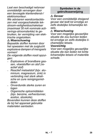 – 7 
Laat een beschadigd netsnoer 
onmiddellijk vervangen door 
een bevoegde klantendienst-/ 
elektromonteur. 
We adviseren wandcontactdo-zen 
met voorgeschakelde lek-stroom- 
veiligheidsschakelaar 
(maximaal 30 mA nominale acti-verings- 
stroomsterkte) te ge-bruiken, 
ter vermijding van elek-trische 
ongelukken. 
 Waarschuwing 
Bepaalde stoffen kunnen door 
het opwaaien met de zuiglucht 
explosieve dampen of mengsels 
vormen! 
De volgende stoffen nooit opzui-gen: 
– Explosieve of brandbare gas-sen, 
vloeistoffen en stof (re-actief 
stof) 
– Reactief metaalstof (bijv. alu-minium, 
magnesium, zink) in 
verbinding met sterk alkali-sche 
en zure reinigingsmid-delen 
– Onverdunde sterke zuren en 
logen 
– Organische oplosmiddelen 
(bijv. benzine, verfverdunner, 
aceton, stookolie). 
Bovendien kunnen deze stoffen 
de bij het apparaat gebruikte 
materialen aantasten. 
Symbolen in de 
gebruiksaanwijzing 
 Gevaar 
Voor een onmiddellijk dreigend 
gevaar dat leidt tot ernstige en 
zelfs dodelijke lichamelijke let-sels. 
 Waarschuwing 
Voor een mogelijks gevaarlijke 
situatie die zou kunnen leiden 
tot ernstige en zelfs dodelijke li-chamelijke 
letsels. 
Voorzichtig 
Voor een mogelijks gevaarlijke 
situatie die kan leiden tot lichte 
lichamelijke letsels of materiële 
schade. 
NL 29 
 