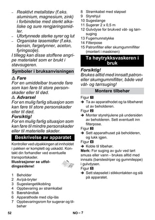 – 7 
– Reaktivt metallstøv (f.eks. 
aluminium, magnesium, zink) 
i forbindelse med sterkt alka-liske 
og sure rengjøringsmid-ler. 
– Ufortynnede sterke syrer og lut 
– Organiske løsemidler (f.eks. 
bensin, fargetynner, aceton, 
fyringsolje). 
I tillegg kan disse stoffene angri-pe 
materialet som er brukt i 
støvsugeren. 
 Fare 
For en umiddelbar truende fare 
som kan føre til store person-skader 
eller til død. 
 Advarsel 
For en mulig farlig situasjon som 
kan føre til store personskader 
eller til død. 
Forsiktig! 
For en mulig farlig situasjon som 
kan føre til mindre personskader 
eller til materielle skader. 
Kontroller ved utpakkingen at innholdet 
i pakken er komplett og uskadd. Kon-takt 
din forhandler ved eventuelle 
transportskader. 
Illustrasjoner se utfol-dingssidene! 
1 Beholder 
2 Av/på-bryter 
3 Sugeslangetilkobling 
4 Oppbevaring av strømkabel 
5 Bærehåndtak 
6 Apparathode med clip-lås 
7 Oppbevaringsrom for sugerør og til-behør 
8 Strømkabel med støpsel 
9 Styrehjul 
10 Sugeslange 
11 Sugerør 2 x 0,5 m 
12 Gulvdyse for brukved våt- og tørr-suging 
13 Fugemunnstykke 
14 Filterpose 
15 Patronfilter eller skumgummifilter 
(montert i maskinen) 
Forsiktig! 
Brukes alltid med innsatt patron-eller 
skumgummifilter, både ved 
våt- og tørrsuging! 
Figur 
 Ta av apparathodet og ta tilbehøret 
ut av beholderen. 
Figur 
 Monter styrehjulene på undersiden 
av beholderen. Sett eventuelt inn 
filterpose. 
Figur 
 Sett apparathuset på beholderen, 
og lukk igjen. 
Figur 
 Koble til tilbehør. 
Merk: For suging av gulv ved tørt 
smuss eller vann - brukes alltid med 
innsats (børstestriper og gummileppe) 
i gulvdysen. 
Figur 
 Sett støpselet i stikkontakten og slå 
på apparatet. 
Symboler i bruksanvisningen 
Beskrivelse av apparatet 
Ta høytrykksvaskeren i 
bruk 
Montere tilbehør 
52 NO 
 