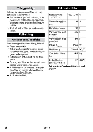 – 9 
I stedet for skumgummifilter kan det 
settes på et patronfilter. 
 Før du setter på patronfilteret, ta av 
den svarte dekkhetten og oppbevar 
den for senere bruk med skumgum-mifilter. 
 Sett på patronfilter og lås bajonett-låsen. 
Dersom sugeeffekten er dårlig, kontrol-ler 
følgende punkter: 
 Tilbehøret, sugeslange eller suge-rørene 
er tilstoppet. Fjern tilstoppin-gen 
med en pinne. 
 Filterposen er full, sett inn ny filter-pose. 
 Skumgummifilter er tilsmusset, ren-gjøres 
under rennende vann. 
 Patronfilter er tilsmusset, ta av pa-tronfilter 
og rengjør det ved behov 
under rennende vann. 
 Skift skadet filter. 
Det tas forbehold om tekniske end-ringer! 
Tilleggsutstyr 
Feilretting 
Avtagende sugeeffekt 
Tekniske data 
Nettspenning 
1~50/60 Hz 
220 - 240 V 
Strømsikring (tre-ge) 
10 A 
Beholder, volum 12 l 
Vannopptak med 
håndtak 
5,5 l 
Vannopptak med 
gulvdyse 
3,0 l 
Effekt Pnominell 1000 W 
Nettledning H 05VV-F2x0,75 
Vekt (uten tilbe-hør) 
4,5 kg 
Lydtrykksnivå 
(EN 60704-2-1) 
77 dB(A) 
54 NO 
 