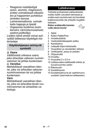– 7 
– Reagoivia metallipölyjä 
(esim. alumiini, magnesium, 
sinkki) voimakkaasti alkaalis-ten 
ja happamien puhdistus-aineiden 
kanssa 
– Laimentamattomia, voimak-kaita 
happoja ja lipeää 
– Orgaanisia liuottimia (esim. 
bensiini, värinohennusaineet, 
asetoni,polttoöljy). 
Lisäksi nämä aineet voivat syö-vyttää 
laitteessa käytettyjä ma-teriaaleja. 
 Vaara 
Välittömästi uhkaava vaara, 
joka aiheuttaa vakavan ruumiin-vamman 
tai johtaa kuolemaan. 
 Varoitus 
Mahdollisesti vaarallinen tilan-ne, 
joka voi aiheuttaa vakavan 
ruumiinvamman tai voi johtaa 
kuolemaan. 
Varo 
Mahdollisesti vaarallinen tilan-ne, 
joka voi aiheuttaa lievän ruu-miinvamman 
tai aineellisia va-hinkoja. 
Tarkasta purkaessasi pakkauksesta, 
ovatko kaikki varusteet olemassa ja 
ovatko osat vaurioituneet Jos havaitset 
kuljetusvaurioita ota yhteyttä myyjäliik-keeseen. 
Katso avattavalla kansisi-vulla 
olevia kuvia! 
1 Säiliö 
2 Kytkin Päälle/Pois 
3 Imuletkuliitäntä 
4 Verkkoliitäntäkaapelin pidike 
5 Kantokahva 
6 Laitepää klipsi-lukituksella 
7 Imuputkien ja varusteiden säilytys 
8 Verkkojohto, jossa on pistoke 
9 Ohjausrullat 
10 Imuletku 
11 Imuputket 2 x 0,5 m 
12 Lattiasuulake sisäkkeellä märkä- ja 
kuivaimurointia varten 
13 Rakosuutin 
14 Suodatinpussi 
15 Suodatinpatruuna tai vaahtomuovi-suodatin 
(asennettuna laitteeseen) 
Käyttöohjeessa esiintyvät 
symbolit 
Laitekuvaus 
62 FI 
 