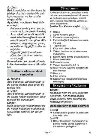 – 7 
 Uyarı 
Belirli maddeler, emilen hava ile 
girdap oluşması nedeniyle pat-layıcı 
buharlar ve karışımlar 
oluşturabilir! 
Aşağıdaki maddeleri kesinlikle 
emmeyin: 
– Patlayıcı ya da yanıcı gazlar, 
sıvılar ve tozlar (reaktif tozlar) 
– Aşırı alkali ve asidik temizlik 
maddeleri ile bağlantılı olarak 
reaktif metal tozları (Örn; Alü-minyum, 
magnezyum, çinko) 
– İnceldilmemiş güçlü asitler ve 
eriyikler 
– Organik çözücü maddeler 
(Örn; Benzin, tiner, aseton, 
sıcak yağ). 
Bu maddeler, ek olarak cihazda 
kullanılan malzemelere etki ede-bilir. 
 Tehlike 
Ağır bedensel yaralanmalar ya 
da ölüme neden olan direkt bir 
tehlike için. 
 Uyarı 
Ağır bedensel yaralanmalar ya 
da ölüme neden olabilecek olası 
tehlikeli bir durum için. 
Dikkat 
Hafif bedensel yaralanmalar ya 
da maddi hasarlara neden olabi-lecek 
olası tehlikeli bir durum 
için. 
Ambalajı çıkartırken, ambalajın içinde 
bulunan malzemelerde eksik aksesuar 
ya da hasar olup olmadığını kontrol 
edin. Nakliye hasarlarında yetkili satı-cınızı 
bilgilendirin. 
Şekiller Bkz. Katlanır sayfa! 
1 Hazne 
2 Açma-Kapama şalteri 
3 Emme hortumu bağlantısı 
4 Elektrik bağlantı kablosunun sakla-ma 
yeri 
5 Taşıma kolu 
6 Klips kilitli cihaz kafası 
7 Vakum borularının ve aksesuarın 
muhafazası 
8 Elektrik fişiyle birlikte elektrik kablosu 
9 Döner tekerlekler 
10 Emme hortumu 
11 Vakum boruları 2 x 0,5 m 
12 Islak ve kuru süpürme adaptörlü ta-ban 
memesi 
13 Derz ucu 
14 Filtre torbası 
15 Köpük veya kartuşlu filtre (cihaza 
takılmıştır) 
Dikkat 
Hem sulu hem de kuru süpürme 
sırasında, her zaman köpük 
veya kartuşlu filtre takılmış du-rumdayken 
çalışın! 
Şekil 
 Cihaz kafasını çıkartın ve aksesuarı 
hazneden alın. 
Şekil 
 Döner tekerlekleri muhafazanın ta-banına 
monte ediniz. Gerekirse fil-tre 
torbasını yerleştiriniz. 
Kullanım kılavuzundaki 
semboller 
Cihaz tanımı 
İlk çalıştırma / Kullanım 
Aksesuarların monte edilmesi 
TR 73 
 