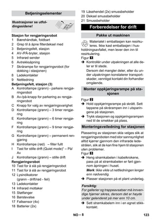 – 8 
1 Bærehåndtak, foldbart 
2 Grep til å åpne filterdeksel med 
3 Betjeningsfelt, stasjon 
4 AV-/PÅ-bryter, stasjon 
5 Infrarød sender 
6 Avtrekksåpning 
7 Skrårampe for rengjøringsrobot (for 
dokking i stasjonen) 
8 Ladekontakter 
9 Nettledning 
Betjeningsfelt, stasjon (3) 
A Kontrollampe (grønn) - parkere rengjø-ringsrobot 
B Av-/på-knapp for parkering av rengjø-ringsrobot 
C Knapp for valg av rengjøringsvarighet 
D Kontrollampe (grønn) – 3 timer rengjø-ring 
E Kontrollampe (grønn) – 6 timer rengjø-ring 
F Kontrollampe (grønn) – 9 timer rengjø-ring 
G Kontrollampe (grønn) – permanent ren-gjøring 
H Kontrollampe (rød) – filter fullt 
I Tast for stille drift (Quiet mode)“ – På/ 
Av 
J Kontrollampe (grønn) – stille drift 
Rengjøringsrobot 
10 Tast for å slå på rengjøringsrobot 
11 Tast for å slå av rengjøringsrobot 
12 Lysindikatorer 
(grønn - drift/rød - feil) 
13 Ladekontakter 
14 Infrarød mottaker 
15 Støtfanger 
16 Børstevalse 
17 Fallsensor (4x) 
18 Batterier (2x) 
19 Låsehendel (2x) smussbeholder 
20 Deksel smussbeholder 
21 Smussbeholder 
Materialet i emballasjen kan resirku-leres. 
Ikke kast emballasjen i hus-holdningsavfallet, 
men lever den inn til 
resirkulering. 
Figur 
 Kontrollér under utpakningen at alle de-ler 
er til stede. 
Dersom det mangler deler, eller du un-der 
utpakningen konstaterer transport-skader, 
vennligst kontakt din forhandler 
omgående. 
Figur 
 Hold oppkjøringsrampe på skrått. Sett 
tappene på skrårampen inn i utsparin-gene 
på stasjonen. 
 Trykk stasjonen og oppkjøringsrampen 
ned til de smekker på plass. 
Plassering av stasjonen skla velges slik at 
rengjøringsroboten med stor sannsynlighet 
alltid kjørrer gjennom den infrarøde lede-strålen, 
slik at de kan fine hjem til stasjonen 
uten problemer. 
Figur 
 Heng strømkabelen i kabelkrokene, 
pass på at strømkabelen er ført gjen-nom 
åpningen i huset. 
Merk: Ikke vikle ut nettledningen lenger 
enn nødvendig. 
 Plasser stasjonen på et plant underlag. 
 Sett strømkabelem inn i en egnet stikk-kontakt. 
Betjeningselementer 
Illustrasjoner se utfol-dingssidene! 
Stasjon for rengjøringsrobot 
Forberedelser for drift 
Pakke ut maskinen 
Monter oppkjøringsrampe på sta-sjonen 
Monteringsveiledning for stasjonen 
Forsiktig: 
For gallerier og trappeavsatser må innven-dige 
hjørner sikres, dersom det er høyde 
under gelenderet på mer enn 10 cm. 
NO 123 
 