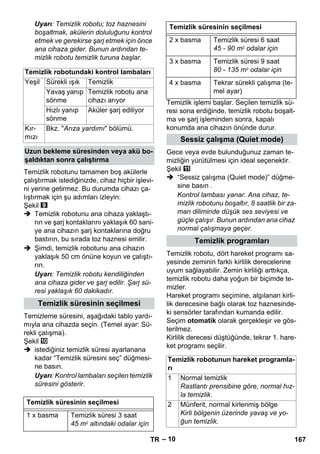 Temizlik süresinin seçilmesi 
– 10 
Uyarı: Temizlik robotu; toz haznesini 
boşaltmak, akülerin doluluğunu kontrol 
etmek ve gerekirse şarj etmek için önce 
ana cihaza gider. Bunun ardından te-mizlik 
robotu temizlik turuna başlar. 
Temizlik robotunu tamamen boş akülerle 
çalıştırmak istediğinizde, cihaz hiçbir işlevi-ni 
yerine getirmez. Bu durumda cihazı ça-lıştırmak 
için şu adımları izleyin: 
Şekil 
 Temizlik robotunu ana cihaza yaklaştı-rın 
ve şarj kontaklarını yaklaşık 60 sani-ye 
ana cihazın şarj kontaklarına doğru 
bastırın, bu sırada toz haznesi emilir. 
 Şimdi, temizlik robotunu ana cihazın 
yaklaşık 50 cm önüne koyun ve çalıştı-rın. 
Uyarı: Temizlik robotu kendiliğinden 
ana cihaza gider ve şarj edilir. Şarj sü-resi 
yaklaşık 60 dakikadır. 
Temizleme süresini, aşağıdaki tablo yardı-mıyla 
ana cihazda seçin. (Temel ayar: Sü-rekli 
çalışma). 
Şekil 
 istediğiniz temizlik süresi ayarlanana 
kadar “Temizlik süresini seç” düğmesi-ne 
basın. 
Uyarı: Kontrol lambaları seçilen temizlik 
süresini gösterir. 
Temizlik işlemi başlar. Seçilen temizlik sü-resi 
sona erdiğinde, temizlik robotu boşalt-ma 
ve şarj işleminden sonra, kapalı 
konumda ana cihazın önünde durur. 
Gece veya evde bulunduğunuz zaman te-mizliğin 
yürütülmesi için ideal seçenektir. 
Şekil 
 “Sessiz çalışma (Quiet mode)” düğme-sine 
basın . 
Kontrol lambası yanar. Ana cihaz, te-mizlik 
robotunu boşaltır, 8 saatlik bir za-man 
diliminde düşük ses seviyesi ve 
güçle çalışır. Bunun ardından ana cihaz 
normal çalışmaya geçer. 
Temizlik robotu, dört hareket programı sa-yesinde 
zeminin farklı kirlilik derecelerine 
uyum sağlayabilir. Zemin kirliliği arttıkça, 
temizlik robotu daha yoğun bir biçimde te-mizler. 
Hareket programı seçimine, algılanan kirli-lik 
derecesine bağlı olarak toz haznesinde-ki 
sensörler tarafından kumanda edilir. 
Seçim otomatik olarak gerçekleşir ve gös-terilmez. 
Kirlilik derecesi düştüğünde, tekrar 1. hare-ket 
programı seçilir. 
Temizlik robotundaki kontrol lambaları 
Yeşil Sürekli ışık Temizlik 
Yavaş yanıp 
sönme 
Temizlik robotu ana 
cihazı arıyor 
Hızlı yanıp 
sönme 
Aküler şarj ediliyor 
Kır-mızı 
Bkz. Arıza yardımı bölümü. 
Uzun bekleme süresinden veya akü bo-şaldıktan 
sonra çalıştırma 
Temizlik süresinin seçilmesi 
Temizlik süresinin seçilmesi 
1 x basma Temizlik süresi 3 saat 
45 m2 altındaki odalar için 
2 x basma Temizlik süresi 6 saat 
45 - 90 m2 odalar için 
3 x basma Temizlik süresi 9 saat 
80 - 135 m2 odalar için 
4 x basma Tekrar sürekli çalışma (te-mel 
ayar) 
Sessiz çalışma (Quiet mode) 
Temizlik programları 
Temizlik robotunun hareket programla-rı 
1 Normal temizlik 
Rastlantı prensibine göre, normal hız-la 
temizlik. 
2 Münferit, normal kirlenmiş bölge 
Kirli bölgenin üzerinde yavaş ve yo-ğun 
temizlik. 
TR 167 
 