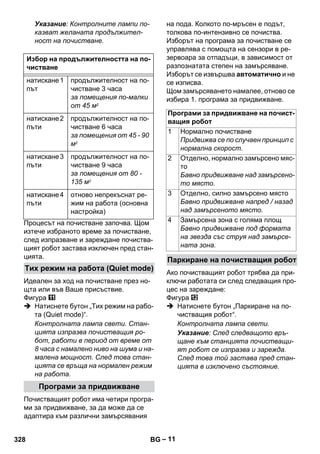 – 11 
Указание: Контролните лампи по- 
казват желаната продължител- 
ност на почистване. 
Процесът на почистване започва. Щом 
изтече избраното време за почистване, 
след изпразване и зареждане почиства- 
щият робот застава изключен пред стан- 
цията. 
Идеален за ход на почистване през но- 
щта или във Ваше присъствие. 
Фигура 
 Натиснете бутон „Тих режим на рабо- 
та (Quiet mode)“. 
Контролната лампа свети. Стан- 
цията изпразва почистващия ро- 
бот, работи в период от време от 
8 часа с намалено ниво на шума и на- 
малена мощност. След това стан- 
цията се връща на нормален режим 
на работа. 
Почистващият робот има четири програ- 
ми за придвижване, за да може да се 
адаптира към различни замърсявания 
на пода. Колкото по-мръсен е подът, 
толкова по-интензивно се почиства. 
Изборът на програма за почистване се 
управлява с помощта на сензори в ре- 
зервоара за отпадъци, в зависимост от 
разпознатата степен на замърсяване. 
Изборът се извършва автоматично и не 
се изписва. 
Щом замърсяването намалее, отново се 
избира 1. програма за придвижване. 
Ако почистващият робот трябва да при- 
ключи работата си след следващия про- 
цес на зареждане: 
Фигура 
 Натиснете бутон „Паркиране на по- 
чистващия робот“. 
Контролната лампа свети. 
Указание: След следващото връ- 
щане към станцията почистващи- 
ят робот се изпразва и зарежда. 
След това той застава пред стан- 
цията в изключено състояние. 
Избор на продължителността на по- 
чистване 
натискане 1 
път 
продължителност на по- 
чистване 3 часа 
за помещения по-малки 
от 45 м2 
натискане 2 
пъти 
продължителност на по- 
чистване 6 часа 
за помещения от 45 - 90 
м2 
натискане 3 
пъти 
продължителност на по- 
чистване 9 часа 
за помещения от 80 - 
135 м2 
натискане 4 
пъти 
отново непрекъснат ре- 
жим на работа (основна 
настройка) 
Тих режим на работа (Quiet mode) 
Програми за придвижване 
Програми за придвижване на почист- 
ващия робот 
1 Нормално почистване 
Придвижва се по случаен принцип с 
нормална скорост. 
2 Отделно, нормално замърсено мяс- 
то 
Бавно придвижване над замърсено- 
то място. 
3 Отделно, силно замърсено място 
Бавно придвижване напред / назад 
над замърсеното място. 
4 Замърсена зона с голяма площ 
Бавно придвижване под формата 
на звезда със струя над замърсе- 
ната зона. 
Паркиране на почистващия робот 
328 BG 
 