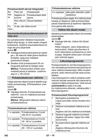 Puhastuskestvuse valimine 
– 10 
Kui puhastusrobot võetakse kasutusele 
täiesti tühja akuga, ei näita seade mingeid 
funktsioone. Seadme kasutuselevõtuks toi-mige 
sel juhul järgmiselt: 
Joonis 
 Asetage puhastusrobot jaama ja vajuta-ge 
u. 60 sekundi vältel jaama laadimis-kontakte, 
seejuures imetakse 
prahimahuti tühjaks. 
 Seadke nüüd puhastusrobot 50 cm 
kaugusele jaamast ja lülitage sisse. 
Märkus: Puhastusrobot sõidab auto-maatselt 
jaama ja laetakse. Laadimis-aeg 
on u. 60 minutit. 
Valige jaamast allpool toodud tabelile tugi-nedes 
puhastusaeg. (Põhiseadistus: püsi-režiim). 
Joonis 
 Vajutage klahvile „Puhastuskestvuse 
valimine“, kuni on määratud soovitud 
puhastusaeg. 
Märkus: Märgutuled näitavad valitud 
puhastuskestvust. 
Puhastusprotsess algab. Kui valitud puhas-tusaeg 
on lõppenud, jääb puhastusrobot 
pärast tühjendamist ja laadimist väljalülita-tuna 
jaama ette seisma. 
Ideaalne puhastamiseks öösel või inimeste 
kohalviibides. 
Joonis 
 Vajutage klahvile „Vaikne töö (Quiet 
mode)“. 
Põleb märgutuli. Jaam tühjendab pu-hastusroboti, 
töötab ajavahemikus 8 
tundi vähendatud mürataseme ja võim-susega. 
Seejärel lülitub jaam normaal-sele 
režiimile tagasi. 
Puhastusrobotil on neli liikumisprogrammi, 
mis võimaldavad kohandumist põranda eri-neva 
määrdumistasemega. Mida mustem 
põrand, seda intensiivsemalt seda puhas-tatakse. 
Liikumisprogrammi valikut juhitakse prahi-mahutis 
olevate sensorite abil olenevalt tu-vastatud 
määrtumistasemest. Valik toimub 
automaatselt ja seda ei kuvata. 
Kui määrdumine väheneb, valitakse jälle 1. 
liikumisprogramm. 
Puhastusrobotil olevad märgutuled 
Ro-heli-ne 
Püsiv tuli Puhastussõit 
Aeglane vil-kumine 
Puhastusrobot otsib 
jaama 
Kiire vilkumi-ne 
Akusid laetakse 
Pu-nane 
Vt ptk „Abi rikete korral“ 
Kasutuselevõtt pärast pikemat pausi või 
tühja akut 
Puhastuskestvuse valimine 
Puhastuskestvuse valimine 
1 x vajutada Puhastuskestvus 3 tundi. 
alla 45 m2 ruumidele 
2 x vajutada Puhastuskestvus 6 tundi. 
45 - 90 m2 ruumidele 
3 x vajutada Puhastuskestvus 9 tundi. 
80 - 135 m2 ruumidele 
4 x vajutada jälle pidev töörežiim (põhi-seadistus) 
Vaikne töö (Quiet mode) 
Liikumisprogrammid 
Puhastusroboti liikumisprogrammid 
1 Normaalne puhastamine 
Liigub juhuvaliku alusel tavalise kiiru-sega. 
2 Üksikud normaalselt määrdunud ko-had 
Aeglane sõit üle määrdunud kohtade. 
3 Üksikud tugevalt määrdunud kohad 
Aeglane sõit edasi / tagasi üle määr-dunud 
koha. 
4 Suurepinnaline tugevalt määrdunud 
ala 
Aeglane tähekujuline liikumine üle 
määrdunud ala. 
342 ET 
 