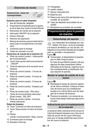 – 8 
1 Asa de transporte, plegable 
2 Empuñadura empotrada para la apertu-ra 
de la tapa que cubre la bolsa filtrante 
3 Elementos de mando de la estación 
4 Interruptor ON/OFF de la estación 
5 Emisor infrarrojo 
6 Abertura de aspiración 
7 Rampa de ascenso para el robot de lim-pieza 
(para el acoplamiento a la esta-ción) 
8 Contactos para la recarga 
9 Cable de conexión a la red 
Elementos de mando de la estación (3) 
A Piloto de control (verde) – Interrupción 
del funcionamiento 
B Tecla Interrupción del funcionamiento 
- ON/OFF 
C Tecla de selección de la duración de la 
limpieza 
D Piloto de control (verde) - 3 horas de 
limpieza 
E Piloto de control (verde) - 6 horas de 
limpieza 
F Piloto de control (verde) - 9 horas de 
limpieza 
G Piloto de control (verde) - limpieza con-tinua 
H Piloto de control (rojo) - filtro lleno 
I Teclla de funcionamiento silencioso 
(Quiet mode) - ON_OFF 
J Piloto de control (verde) - funciona-miento 
silencioso 
Robot de limpieza 
10 Tecla Conectar el robot de limpieza 
11 Tecla Desconectar el robot de limpie-za 
12 Pilotos 
(Verde: funcionamiento / Rojo: avería) 
13 Contactos para la recarga 
14 Receptor infrarrojo 
15 Paragolpes 
16 cepillo rotativo 
17 Sensor anticaída (4x) 
18 Baterías (2x) 
19 Palanca de cierre (2x) del depósito acu-mulador 
de suciedad 
20 Tapa del depósito acumulador de su-ciedad 
21 Recipiente acumulador de suciedad 
Los materiales de embalaje son reci-clables. 
Por favor, no tire el embalaje 
a la basura doméstica; en vez de ello, en-tréguelo 
en los puntos oficiales de recogida 
para su reciclaje o recuperación. 
Figura 
 Compruebe, al desembalar el aparato, 
que no falta ninguna pieza. 
En caso de que faltaran piezas o de que 
algunas de ellas presentaran daños 
atribuibles al transporte, rogamos se di-rija 
inmediatamente al distribuidor del 
que adquirió el aparato. 
Figura 
 Mantenga la rampa de ascenso agarra-da 
de forma inclinada. Coloque la esta-ción 
de forma que sus entalladuras 
queden a la misma altura que las espi-gas 
de la rampa de ascenso. 
 Presione la estación y la rampa de as-censo 
hacia abajo hasta que oiga como 
encajan. 
La estación debe colocarse de forma que el 
robot de limpieza traspase una y otra vez el 
radio de acción de los rayos infrarrojos 
para que no tenga problemas para encon-trar 
de nuevo la estación. 
Elementos de mando 
Ilustraciones, véase las 
contraportadas. 
Estación para el robot limpiador 
Preparaciones para la puesta 
en marcha 
Desembalaje del aparato 
Montar la rampa de subida de la es-tación 
Indicaciones para el emplazamiento 
de la estación 
ES 79 
 