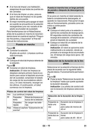 – 10 
 A la hora de limpiar una habitación, 
asegúrese de que todas las puertas es-tán 
cerradas. 
 A la hora de limpiar un piso, procure 
que el robot de limpieza no se quede 
detrás de una puerta. 
 El mejor momento para apagar el robot 
es cuando se encuentra en la estación 
recargándose (una vez vaciado el de-pósito 
acumulador de suciedad). 
Para familiarizarse con el RoboCleaner, 
antes de la puesta en marcha le recomen-damos 
tener en cuenta el capítulo Pregun-tas 
frecuentes y respuestas“ al final del 
manual de instrucciones. 
Figura 
 Conectar la estación. 
El piloto de control - Limpieza continua 
está iluminado. 
Figura 
 Coloque el robot de limpieza delante de 
la estación. 
Figura 
 Conectar el robot de limpieza. 
Indicación: El robot de limpieza se 
desplaza siempre primero hacia la es-tación 
para vaciar el depósito acumula-dor 
de suciedad, comprobar el estado 
de carga de los acumuladores eléctri-cos 
y, en caso necesario, recargar es-tos 
últimos. A continuación, el robot 
comienza con la limpieza. 
Si se pone en marcha el robot estando la 
batería completamente descargada, el 
aparato no reaccionará. Para poner el apa-rato 
en funcionamiento, proceda como se 
indica a continuación: 
Figura 
 Coloque el robot junto a la estación y 
oprima los contactos de recarga aprox. 
60 segundos contra los contactos de 
recarga de la estación, al hacerlo se as-pirará 
el depósito de suciedad. 
 Coloque el robot 50 cm delante de la 
estación y conéctelo. 
Indicación: El robot se aproxima auto-máticamente 
a la estación, donde se 
procede a la recarga de los acumulado-res. 
El tiempo de carga dura aprox. 60 
minutos. 
Seleccionar en la estación el tiempo de lim-pieza 
de acuerdo con la siguiente tabla. 
(Ajuste básico: Funcionamiento permanen-te). 
Figura 
 Pulse la tecla Seleccionar duración de 
la limpieza hasta que quede ajustada 
la duración deseada. 
Indicación: Los pilotos de control indi-can 
la duración de limpieza selecciona-da. 
Puesta en marcha 
Pilotos de control del robot de limpieza 
Ver-de 
Luz continua Limpieza 
Parpadeo 
lento 
Robot de limpieza en 
busca de la estación 
Parpadeo 
rápido 
Se cargan las bate-rías 
Rojo Véase el capítulo Subsanación de 
averías“ 
Puesta en marcha tras un largo período 
de parada o después de descargarse la 
batería 
Selección de la duración de la lim-pieza 
Selección de la duración de la limpie-za 
Pulsando la 
tecla una 
vez 
Duración de la limpieza 3 
horas 
para salas de menos de 
45 m2 
Pulsando la 
tecla dos ve-ces 
Duración de la limpieza 6 
horas 
para salas de 45 - 90 m2 
ES 81 
 