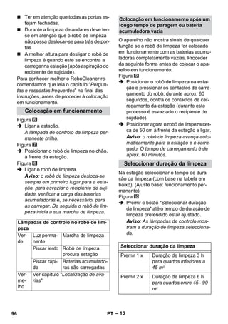 – 10 
 Ter em atenção que todas as portas es-tejam 
fechadas. 
 Durante a limpeza de andares deve ter-se 
em atenção que o robô de limpeza 
não possa deslocar-se para trás de por-tas. 
 A melhor altura para desligar o robô de 
limpeza é quando este se encontra a 
carregar na estação (após aspiração do 
recipiente de sujidade). 
Para conhecer melhor o RoboCleaner re-comendamos 
que leia o capítulo Pergun-tas 
e respostas frequentes no final das 
instruções, antes de proceder à colocação 
em funcionamento. 
Figura 
 Ligar a estação. 
A lâmpada de controlo da limpeza per-manente 
brilha. 
Figura 
 Posicionar o robô de limpeza no chão, 
à frente da estação. 
Figura 
 Ligar o robô de limpeza. 
Aviso: o robô de limpeza desloca-se 
sempre em primeiro lugar para a esta-ção, 
para esvaziar o recipiente de suji-dade, 
verificar a carga das baterias 
acumuladoras e, se necessário, para 
as carregar. De seguida o robô de lim-peza 
inicia a sua marcha de limpeza. 
O aparelho não mostra sinais de qualquer 
função se o robô de limpeza for colocado 
em funcionamento com as baterias acumu-ladoras 
completamente vazias. Proceder 
da seguinte forma antes de colocar o apa-relho 
em funcionamento: 
Figura 
 Posicionar o robô de limpeza na esta-ção 
e pressionar os contactos de carre-gamento 
do robô, durante aprox. 60 
segundos, contra os contactos de car-regamento 
da estação (durante este 
processo é esvaziado o recipiente de 
sujidade). 
 Posicionar agora o robô de limpeza cer-ca 
de 50 cm à frente da estação e ligar. 
Aviso: o robô de limpeza avança auto-maticamente 
para a estação e é carre-gado. 
O tempo de carregamento é de 
aprox. 60 minutos. 
Na estação seleccionar o tempo de dura-ção 
da limpeza (com base na tabela em 
baixo). (Ajuste base: funcionamento per-manente). 
Figura 
 Premir o botão Seleccionar duração 
da limpeza até o tempo de duração de 
limpeza pretendido estar ajustado. 
Aviso: As lâmpadas de controlo mos-tram 
a duração de limpeza selecciona-da. 
Colocação em funcionamento 
Lâmpadas de controlo no robô de lim-peza 
Ver-de 
Luz perma-nente 
Marcha de limpeza 
Piscar lento Robô de limpeza 
procura estação 
Piscar rápi-do 
Baterias acumulado-ras 
são carregadas 
Ver-me-lho 
Ver capítulo Localização de ava-rias 
Colocação em funcionamento após um 
longo tempo de paragem ou bateria 
acumuladora vazia 
Seleccionar duração da limpeza 
Seleccionar duração da limpeza 
Premir 1 x Duração de limpeza 3 h 
para quartos inferiores a 
45 m2 
Premir 2 x Duração de limpeza 6 h 
para quartos entre 45 - 90 
m2 
96 PT 
 