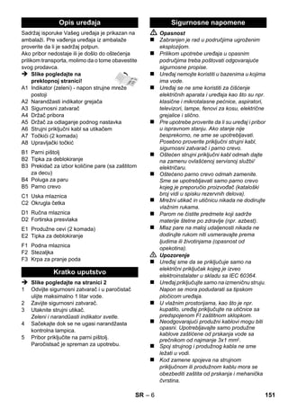 – 11 
Obilno pražnjenje vode 
Parni kotao je prepunjen 
 Parni pištolj držite pritisnut sve dok ne počne 
izlaziti manje vode. 
U parnom kotlu se nataložio kamenac 
 Uklonite kamenac iz parnog kotla. 
Tehnički podaci 
Strujni priključak 
Napon 220-240 
1~50/60 
V 
Hz 
Klasa zaštite I 
Stupanj zaštite IPX4 
Podaci o snazi 
Snaga grijanja 1500 W 
Maks. radni tlak 0,32 MPa 
Vrijeme zagrijavanja 8 minuta 
količina pare 
trajno parenje 40 g/min 
maksimalan mlaz pare 100 g/min 
Dimenzije 
Parni kotao 1,0 l 
Težina (bez pribora) 3,1 kg 
Širina 254 mm 
Duljina 380 mm 
Visina 260 mm 
Pridržavamo pravo na tehničke izmjene! 
HR 149 
 