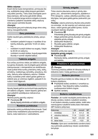 – 7 
 Šis prietaisas nepritaikytas naudoti asme-nims 
(taip pat vaikams) su fizine, sensorine 
arba dvasine negalia arba asmenims, netu-rintiems 
pakankamai reikiamos patirties ir 
(arba) žinių, nebent prižiūrint už saugą atsa-kingam 
asmeniui arba gavus šio asmens nu-rodymus, 
kaip naudoti prietaisą. Prižiūrėkite 
vaikus siekdami užtikrinti, kad jie nežaistų su 
prietaisu. 
 Niekada nepalikite veikiančio prietaiso be 
priežiūros. 
 Būkite atsargūs valydami plytelėmis klotas 
sienas su elektros šakutės lizdais. 
Atsargiai 
 Patikrinkite, ar elektros arba ilgintuvo laidas 
nepervažiuotas, nesuspaustas, neištampy-tas 
ar kitaip nepažeistas. Saugokite elektros 
laidus nuo karščio, naftos ir netempkite jų 
virš aštrių briaunų. 
 Jokiu būdu į vandens rezervuarą nepilkite tirpi-klių, 
skysčių, kurių sudėtyje yra tirpiklių, arba 
neskiestų rūgščių (pvz., valymo priemonių, 
benzino, dažų skiediklių ir acetono), nes šie 
skysčiai gali pažeisti prietaiso medžiagas. 
 Prietaisas turi stovėti ant tvirto pagrindo. 
 Prietaisą eksploatuokite ir laikykite pagal ap-rašymą 
ir paveikslėlį! 
 Dirbant prietaisu, garų svertas negali būti už-fiksuotas. 
 Saugokite prietaisą nuo lietaus. Nelaikykite 
jo lauke. 
Atsargiai 
Saugos įranga saugo naudotoją, todėl jos nega-lima 
keisti ar nenaudoti. 
Slėgio reguliatorius darbo metu palaiko kiek įma-noma 
pastovesnį boilerio slėgį. Pasiekus di-džiausią 
darbinį boilerio slėgį kaitinimas 
išjungiamas, o boileryje nukritus slėgiui dėl ati-duodamo 
garo kaitinimas vėl įjungiamas. 
Jei sugenda slėgio reguliatorius ir prietaisas per-kaista, 
tuomet jį išjungia apsauginis termostatas. 
Norėdami atstatyti apsauginį termostatą kreipki-tės 
į atitinkamą KÄRCHER klientų aptarnavimo 
tarnybą. 
Apsauginis užraktas apsaugo boilerį nuo kylan-čio 
garo slėgio. Jei slėgio reguliatorius sugenda 
ir boileryje susidaro per aukštas slėgis, apsaugi-niame 
užrakte atsidaro viršslėgio vožtuvas ir ga-ras 
per užraktą išleidžiamas į išorę. 
Dėl pakartotinio prietaiso paleidimo po ilgesnio 
laiko kreipkitės į atitinkamą KÄRCHER klientų 
aptarnavimo tarnybą. 
Paveikslas 
 Įstatykite ir užfiksuokite valdymo ritinėlį ir 
transportavimo ratukus. 
Paveikslas 
 Reikalingus priedus (žr. skyrių „Priedų nau-dojimas“) 
sujunkite su garų pistoletu. Atvirą 
priedo galą užmaukite ant garų pistoleto ir 
stumkite jį tol, kol užsifiksuos pistoleto atblo-kavimo 
mygtukas. 
Paveikslas 
 Jeigu būtina, naudokite ilginamąjį vamzdį. 
Sujunkite vieną ar abu ilginamuosius vamz-džius 
su garų pistoletu. Pageidaujamus prie-dus 
užmaukite ant laisvo ilginamojo 
vamzdžio galo. 
 Pavojus 
Nuimant priedus iš jų gali lašėti karštas vanduo! 
Jokiu būdu neišmontuokite priedų, kol purškiami 
garai – galite nusiplikyti! 
 Garų kiekio pasirinkimo jungiklį nustatykite 
atgal (garų svirtis užblokuota). 
 Paveikslas 
Jei norite nuimti priedus, spauskite fiksatorių 
ir nutraukite detales vieną nuo kitos. 
Pastaba: Jei nuolat naudojate parduodamą dis-tiliuotą 
vandenį, boilerio nukalkinti nereikės. 
Atsargiai 
Nenaudokite kondensuoto skalbinių džiovintuvo 
vandens! 
Nepilkite jokių valymo priemonių ar kitų priedų! 
 Nusukite nuo prietaiso apsauginį užraktą. 
 Iš šildytuvo išpilkite visą vandenį (žr. pav. ). 
 Į šildytuvą supilkite 1,2 l švaraus vandentie-kio 
vandens. 
Pastaba: Įpylus šilto vandens, sutrumpės 
šildymo laikas. 
 Vėl tvirtai užveržkite prietaiso apsauginį už-raktą. 
Saugos įranga 
Slėgio reguliatorius 
Apsauginis termostatas 
Apsauginis užraktas 
Naudojimas 
Sumontuokite priedus 
Priedų išmontavimas 
Vandens pylimas 
LT 179 
 