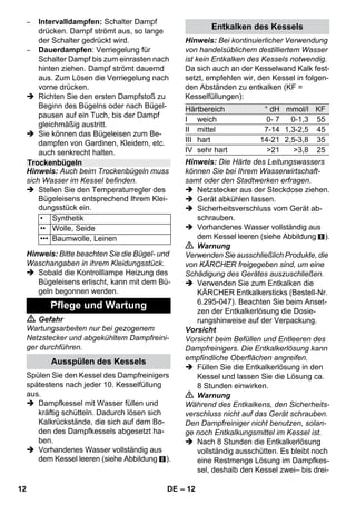 – 10 
Beim Reinigen von lackierten oder kunst-stoffbeschichteten 
Oberflächen wie z. B. 
Küchen- und Wohnmöbeln, Türen, Parkett 
können sich Wachs, Möbelpolitur, Kunst-stoffbeschichtungen 
oder Farbe lösen oder 
Flecken entstehen. Bei der Reinigung die-ser 
Oberflächen ein Tuch kurz eindampfen 
und damit über die Oberflächen wischen. 
Vorsicht 
Dampf nicht auf verleimte Kanten richten, 
da sich der Umleimer lösen könnte. Das 
Gerät nicht zum Reinigen von unversiegel-ten 
Holz- oder Parkettböden verwenden. 
Erwärmen Sie bei niedrigen Außentempe-raturen, 
vor allem im Winter, die Fenster-scheibe, 
in dem Sie die gesamte 
Glasoberfläche leicht eindampfen. So wer-den 
Spannungen an der Oberfläche ver-mieden, 
die zu Glasbruch führen können. 
Anschließend die Fensterfläche mit Hand-düse 
und Überzug reinigen. Verwenden 
Sie zum Abziehen des Wassers einen 
Fensterabzieher oder wischen Sie die Flä-chen 
trocken. 
Vorsicht 
Dampf nicht auf die versiegelten Stellen 
des Fensterrahmens richten, um diese 
nicht zu beschädigen. 
Sie können die Dampfpistole auch ohne 
Zubehör benutzen, zum Beispiel: 
– zum Beseitigen von Gerüchen und Fal-ten 
aus hängenden Kleidungsstücken, 
indem Sie diese aus einer Entfernung 
von 10-20 cm bedampfen. 
– zum Entstauben von Pflanzen. Hierbei 
einen Abstand von 20-40 cm halten. 
– zum feuchten Staubwischen, indem ein 
Tuch kurz eingedampft wird und damit 
über Möbel gewischt wird. 
Je näher die Punktstrahldüse an der ver-schmutzen 
Stelle ist, desto höher ist die Rei-nigungswirkung, 
da Temperatur und Dampf 
am Düsenaustritt am höchsten sind. Beson-ders 
praktisch zur Reinigung von schwer zu-gänglichen 
Stellen, Fugen, Armaturen, 
Abflüssen, Waschbecken, WCs, Jalousien 
oder Heizkörpern. Starke Kalkablagerungen 
können vor dem Dampfreinigen mit Essig 
oder Zitronensäure beträufelt werden, 5 Mi-nuten 
einwirken lassen, danach abdampfen. 
Die Rundbürste kann als Ergänzung auf 
die Punktstrahldüse montiert werden. 
Durch Bürsten können damit hartnäckige 
Verschmutzungen leichter entfernt werden. 
Vorsicht 
Nicht geeignet zur Reinigung empfindlicher 
Flächen. 
 Abbildung 
Rundbürste auf Punktstrahldüse befes-tigen. 
Die Powerdüse kann als Ergänzung auf die 
Punktstrahldüse montiert werden. 
Die Powerdüse erhöht die Ausströmungs-geschwindigkeit 
des Dampfes. Daher eig-net 
sie sich gut für die Reinigung von 
besonders hartnäckigem Schmutz, Ausbla-sen 
von Ecken, Fugen usw. 
 Abbildung 
Powerdüse entsprechend der Rund-bürste 
auf Punktstrahldüse befestigen. 
Bitte den Frotteeüberzug über die Handdü-se 
ziehen. Besonders gut geeignet für klei-ne 
abwaschbare Flächen, Duschkabinen 
und Spiegel. 
Geeignet für alle abwaschbaren Wand-und 
Bodenbeläge, z. B. Steinböden, Flie-sen 
und PVC-Böden. Arbeiten Sie auf stark 
verschmutzten Flächen langsam, damit der 
Dampf länger einwirken kann. 
Hinweis: Reinigungsmittelrückstände oder 
Pflegeemulsionen, die sich noch auf der zu 
reinigenden Fläche befinden, könnten bei 
der Dampfreinigung zu Schlieren führen, 
die bei mehrmaliger Anwendung aber ver-schwinden. 
Reinigung von beschichteten oder 
lackierten Oberflächen 
Glasreinigung 
Dampfpistole 
Punktstrahldüse 
Rundbürste 
Powerdüse 
Handdüse 
Bodendüse 
10 DE 
 