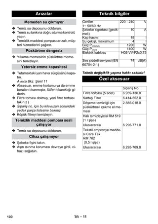 – 11 
 Temiz su deposunu doldurun. 
 Temiz su tankına doğru oturma kontrolü 
yapın. 
 Temizlik maddesi pompası arızalı, müş-teri 
hizmetlerini çağırın. 
 Yıkama memesinin püskürtme meme-sini 
temizleyin. 
 Tutamaktaki yan hava sürgüsünü kapa-tın. 
Ayrıca Bkz. Şekil 11 
 Aksesuar, emme hortumu ya da emme 
boruları tıkanmıştır, lütfen tıkanıklığı gi-derin. 
 Filtre torbası dolmuş, yeni filtre torbası 
takınız ( 
 Sipariş no. için bu kılavuzun sonundaki 
yedek parça listesine bakınız 
 Köpük filtreyi temizleyin. 
 Temiz su deposunu doldurun. 
 Şebeke fişini takın. 
 Aşırı ısınma koruması devreye girdi, ci-hazı 
soğutun. 
Teknik değişiklik yapma hakkı saklıdır! 
Arızalar 
Memeden su çıkmıyor 
Püskürtme dengesiz 
Yetersiz emme kapasitesi 
Temizlik maddesi pompası sesli 
çalışıyor 
Cihaz çalışmıyor 
Teknik bilgiler 
Gerilim 
1~ 50/60 Hz 
220 - 240 V 
Şebeke sigortası (gecik-meli) 
10 A 
Kap hacmi 18 l 
Su çekişi, maksimum 4 l 
Güç PNOMİNAL 1200 W 
Güç PMAKS 1400 W 
Elektrik kablosu H05-VV-F2x0,75 
Ses şiddeti seviyesi (EN 
74 dB(A) 
60704-2-1) 
Özel aksesuar 
Sipariş No. 
Filtre torbası (5 adet) 6.959-130.0 
Kartuş Filtre 6.414-552.0 
Döşeme temizliği için 
püskürtmeli çekme el me-mesi 
2.885-018.0 
Halı temizleyicisi RM 519 
(1 l şişe) 
Uluslararası 6.295-771.0 
Tekstil emprenye madde-si 
Care Tex 
RM 762 
(0,5 l şişe) 
Uluslararası 6.295-769.0 
100 TR 
 