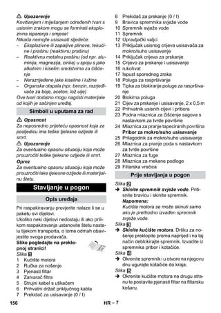 – 7 
 Upozorenje 
Kovitlanjem i miješanjem određenih tvari s 
usisnim zrakom mogu se formirati eksplo-zivna 
isparenja i smjese! 
Nikada nemojte usisavati sljedeće: 
– Eksplozivne ili zapaljive plinove, tekući-ne 
i prašinu (reaktivnu prašinu) 
– Reaktivnu metalnu prašinu (od npr. alu-minija, 
magnezija, cinka) u spoju s jako 
alkalnim i kiselim sredstvima za čišće-nje 
– Nerazrijeđene jake kiseline i lužine 
– Organska otapala (npr. benzin, razrjeđi-vače 
za boje, aceton, lož ulje) 
Ove tvari dodatno mogu nagristi materijale 
od kojih je sačinjen uređaj. 
 Opasnost 
Za neposredno prijeteću opasnost koja za 
posljedicu ima teške tjelesne ozljede ili 
smrt. 
 Upozorenje 
Za eventualno opasnu situaciju koja može 
prouzročiti teške tjelesne ozljede ili smrt. 
Oprez 
Za eventualno opasnu situaciju koja može 
prouzročiti lake tjelesne ozljede ili materijal-nu 
štetu. 
Pri raspakiravanju provjerite nalaze li se u 
paketu svi dijelovi. 
Ukoliko neki dijelovi nedostaju ili ako prili-kom 
raspakiravanja ustanovite štetu nasta-lu 
tijekom transporta, o tome odmah obavi-jestite 
svoga prodavača. 
Slike pogledajte na preklo-pnoj 
stranici! 
Slika 
1 Kućište motora 
2 Ručka za nošenje 
3 Pjenasti filtar 
4 Zatvarač filtra 
5 Strujni kabel s utikačem 
6 Prihvatni držač priključnog kabla 
7 Prekidač za usisavanje (0 / I) 
8 Prekidač za prskanje (0 / I) 
9 Bravica spremnika svježe vode 
10 Spremnik svježe vode 
11 Spremnik 
12 Upravljački valjci 
13 Priključak usisnog crijeva usisavača za 
mokro/suho usisavanje 
14 Priključak crijeva za prskanje 
15 Crijevo za prskanje i usisavanje 
16 rukohvat 
17 Ispust sporednog zraka 
18 Poluga za raspršivanje 
19 Tipka za blokiranje poluge za raspršiva-nje 
20 Blokirna poluga 
21 Cijev za prskanje i usisavanje, 2 x 0,5 m 
22 Prihvatnik usisnih cijevi i pribora 
23 Podna mlaznica za čišćenje sagova s 
nastavkom za tvrde površine 
24 Mlaznica za pranje tapeciranih površina 
Pribor za mokro/suho usisavanje 
25 Prilagodnik za mokro/suho usisavanje 
26 Mlaznica za pranje poda s nastavkom 
za tvrde površine 
27 Mlaznica za fuge 
28 Mlaznica za mekane podloge 
29 Filtarska vrećica 
Slika 
 Skinite spremnik svježe vode. Priti-snite 
bravicu i skinite spremnik. 
Napomena: 
Kućište motora se može skinuti samo 
ako je prethodno izvađen spremnik 
svježe vode. 
Slika 
 Skinite kućište motora. Dršku za no-šenje 
preklopite prema naprijed i na taj 
način deblokirajte spremnik. Izvadite iz 
spremnika pribor i kotačiće. 
Slika 
 Okrenite spremnik i u otvore na njegovu 
dnu ugurajte kotačiće do kraja. 
Slika 
 Okrenite kućište motora na drugu stra-nu 
te postavite pjenasti filtar na filtarsku 
košaru. 
Simboli u uputama za rad 
Stavljanje u pogon 
Opis uređaja 
Prije stavljanja u pogon 
156 HR 
 