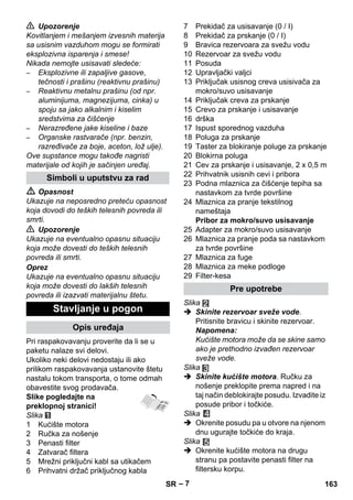 – 7 
 Upozorenje 
Kovitlanjem i mešanjem izvesnih materija 
sa usisnim vazduhom mogu se formirati 
eksplozivna isparenja i smese! 
Nikada nemojte usisavati sledeće: 
– Eksplozivne ili zapaljive gasove, 
tečnosti i prašinu (reaktivnu prašinu) 
– Reaktivnu metalnu prašinu (od npr. 
aluminijuma, magnezijuma, cinka) u 
spoju sa jako alkalnim i kiselim 
sredstvima za čišćenje 
– Nerazređene jake kiseline i baze 
– Organske rastvarače (npr. benzin, 
razređivače za boje, aceton, lož ulje). 
Ove supstance mogu takođe nagristi 
materijale od kojih je sačinjen uređaj. 
 Opasnost 
Ukazuje na neposredno preteću opasnost 
koja dovodi do teških telesnih povreda ili 
smrti. 
 Upozorenje 
Ukazuje na eventualno opasnu situaciju 
koja može dovesti do teških telesnih 
povreda ili smrti. 
Oprez 
Ukazuje na eventualno opasnu situaciju 
koja može dovesti do lakših telesnih 
povreda ili izazvati materijalnu štetu. 
Pri raspakovavanju proverite da li se u 
paketu nalaze svi delovi. 
Ukoliko neki delovi nedostaju ili ako 
prilikom raspakovavanja ustanovite štetu 
nastalu tokom transporta, o tome odmah 
obavestite svog prodavača. 
Slike pogledajte na 
preklopnoj stranici! 
Slika 
1 Kućište motora 
2 Ručka za nošenje 
3 Penasti filter 
4 Zatvarač filtera 
5 Mrežni priključni kabl sa utikačem 
6 Prihvatni držač priključnog kabla 
7 Prekidač za usisavanje (0 / I) 
8 Prekidač za prskanje (0 / I) 
9 Bravica rezervoara za svežu vodu 
10 Rezervoar za svežu vodu 
11 Posuda 
12 Upravljački valjci 
13 Priključak usisnog creva usisivača za 
mokro/suvo usisavanje 
14 Priključak creva za prskanje 
15 Crevo za prskanje i usisavanje 
16 drška 
17 Ispust sporednog vazduha 
18 Poluga za prskanje 
19 Taster za blokiranje poluge za prskanje 
20 Blokirna poluga 
21 Cev za prskanje i usisavanje, 2 x 0,5 m 
22 Prihvatnik usisnih cevi i pribora 
23 Podna mlaznica za čišćenje tepiha sa 
nastavkom za tvrde površine 
24 Mlaznica za pranje tekstilnog 
nameštaja 
Pribor za mokro/suvo usisavanje 
25 Adapter za mokro/suvo usisavanje 
26 Mlaznica za pranje poda sa nastavkom 
za tvrde površine 
27 Mlaznica za fuge 
28 Mlaznica za meke podloge 
29 Filter-kesa 
Slika 
 Skinite rezervoar sveže vode. 
Pritisnite bravicu i skinite rezervoar. 
Napomena: 
Kućište motora može da se skine samo 
ako je prethodno izvađen rezervoar 
sveže vode. 
Slika 
 Skinite kućište motora. Ručku za 
nošenje preklopite prema napred i na 
taj način deblokirajte posudu. Izvadite iz 
posude pribor i točkiće. 
Slika 
 Okrenite posudu pa u otvore na njenom 
dnu ugurajte točkiće do kraja. 
Slika 
 Okrenite kućište motora na drugu 
stranu pa postavite penasti filter na 
filtersku korpu. 
Simboli u uputstvu za rad 
Stavljanje u pogon 
Opis uređaja 
Pre upotrebe 
SR 163 
 