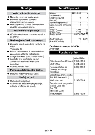 – 11 
 Napunite rezervoar sveže vode. 
 Proverite ispravnost položaja 
rezervoara za svežu vodu. 
 U slučaju kvara pumpe za deterdžent 
obratite se servisnoj službi. 
 Očistite nastavak za prskanje mlaznice 
za pranje. 
 Zatvorite ispust sporednog vazduha na 
dršci. 
Vidi i sliku 11 
 Pribor, usisno crevo ili usisne cevi su 
začepljene, uklonite začepljenje. 
 Ako je filter-kesa puna, stavite novu ( 
 kataloški broj pogledajte na listi 
zamenskih delova na kraju ovih 
uputstava 
 Očistite penasti filter. 
 Dopunite rezervoar sveže vode. 
 Utaknite strujni utikač. 
 Aktivirala se zaštita od pregrevanja, 
ostavite uređaj da se ohladi. 
Zadržavamo pravo na tehničke 
promene! 
Smetnje 
Voda ne izlazi iz nastavka 
Neravnomerno prskanje 
Nedovoljan učinak usisavanja 
Pumpa za deterdžent je bučna 
Uređaj ne radi 
Tehnički podaci 
Napon 
1~ 50/60 Hz 
220 - 240 V 
Mrežni osigurač 
(inertan) 
10 A 
Volumen spremnika 18 l 
Maks. količina primljene 
vode 
4 l 
Snaga Pnominalna 1200 W 
Snaga Pmaks 1400 W 
Strujni kabal H05-VV-F2x0,75 
Zvučni pritisak 
74 dB(A) 
(EN 60704-2-1) 
Poseban pribor 
kataloški br. 
Filterske vrećice (5 kom.) 6.959-130.0 
Uložni filter 6.414-552.0 
Ručna prskalica za 
čišćenje tekstilnog 
nameštaja 
2.885-018.0 
Sredstvo za pranje tepiha 
RM 519 (boca od 1 l) 
Međunarodno 6.295-771.0 
Sredstvo za impregnaciju 
tekstila Care Tex 
RM 762 
(boca od 0,5 l) 
Međunarodno 6.295-769.0 
SR 167 
 