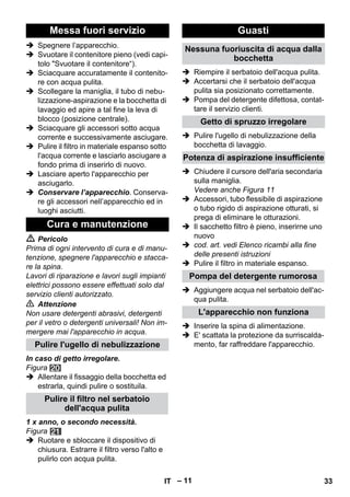 – 11 
 Spegnere l’apparecchio. 
 Svuotare il contenitore pieno (vedi capi-tolo 
Svuotare il contenitore“). 
 Sciacquare accuratamente il contenito-re 
con acqua pulita. 
 Scollegare la maniglia, il tubo di nebu-lizzazione- 
aspirazione e la bocchetta di 
lavaggio ed apire a tal fine la leva di 
blocco (posizione centrale). 
 Sciacquare gli accessori sotto acqua 
corrente e successivamente asciugare. 
 Pulire il filtro in materiale espanso sotto 
l'acqua corrente e lasciarlo asciugare a 
fondo prima di inserirlo di nuovo. 
 Lasciare aperto l'apparecchio per 
asciugarlo. 
 Conservare l’apparecchio. Conserva-re 
gli accessori nell’apparecchio ed in 
luoghi asciutti. 
 Pericolo 
Prima di ogni intervento di cura e di manu-tenzione, 
spegnere l'apparecchio e stacca-re 
la spina. 
Lavori di riparazione e lavori sugli impianti 
elettrici possono essere effettuati solo dal 
servizio clienti autorizzato. 
 Attenzione 
Non usare detergenti abrasivi, detergenti 
per il vetro o detergenti universali! Non im-mergere 
mai l'apparecchio in acqua. 
In caso di getto irregolare. 
Figura 
 Allentare il fissaggio della bocchetta ed 
estrarla, quindi pulire o sostituila. 
1 x anno, o secondo necessità. 
Figura 
 Ruotare e sbloccare il dispositivo di 
chiusura. Estrarre il filtro verso l'alto e 
pulirlo con acqua pulita. 
 Riempire il serbatoio dell'acqua pulita. 
 Accertarsi che il serbatoio dell'acqua 
pulita sia posizionato correttamente. 
 Pompa del detergente difettosa, contat-tare 
il servizio clienti. 
 Pulire l'ugello di nebulizzazione della 
bocchetta di lavaggio. 
 Chiudere il cursore dell'aria secondaria 
sulla maniglia. 
Vedere anche Figura 11 
 Accessori, tubo flessibile di aspirazione 
o tubo rigido di aspirazione otturati, si 
prega di eliminare le otturazioni. 
 Il sacchetto filtro è pieno, inserirne uno 
nuovo 
 cod. art. vedi Elenco ricambi alla fine 
delle presenti istruzioni 
 Pulire il filtro in materiale espanso. 
 Aggiungere acqua nel serbatoio dell'ac-qua 
pulita. 
 Inserire la spina di alimentazione. 
 E' scattata la protezione da surriscalda-mento, 
far raffreddare l'apparecchio. 
Messa fuori servizio 
Cura e manutenzione 
Pulire l'ugello di nebulizzazione 
Pulire il filtro nel serbatoio 
dell'acqua pulita 
Guasti 
Nessuna fuoriuscita di acqua dalla 
bocchetta 
Getto di spruzzo irregolare 
Potenza di aspirazione insufficiente 
Pompa del detergente rumorosa 
L'apparecchio non funziona 
IT 33 
 