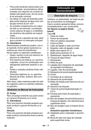 – 7 
– Para evitar acidentes relacionados com 
a electricidade, recomendamos utilizar 
tomadas com disjuntor de corrente de 
defeito intercalado (máx. 30 mA corren-te 
de activação nominal). 
– Só utilizar um cabo de extensão prote-gido 
contra salpicos de água com uma 
secção mínima de 3x1 mm². 
– Ao substituir acoplamentos em cabos 
de rede ou de extensão, a protecção 
contra salpicos de água e a estabilida-de 
mecânica não poderão ser prejudi-cadas. 
– Antes de tirar o aparelho da rede, desli-gue- 
o primeiro no interruptor principal. 
 Advertência 
Determinadas substâncias podem, com o 
ar aspirado, formar gáses explosivos ou 
misturas por meio de turbulências! 
Nunca aspire as seguintes substâncias: 
– Gases, líquidos e pós (pó reactivo) ex-plosivos 
ou inflamáveis 
– Pós reactivos de metal (p. ex. alumínio, 
magnésio, zinco) em combinação com 
detergentes altamente alcalinos e áci-dos 
– Ácidos e soluções alcalinas fortes não 
diluídas 
– Solventes orgânicos (p. ex. gasolina, 
diluente de tintas, acetona, óleo com-bustível). 
Além disso, estes materiais podem ter efei-tos 
negativos sobre os materiais utilizados 
no aparelho. 
 Perigo 
Para um perigo eminente que pode condu-zir 
a graves ferimentos ou à morte. 
 Advertência 
Para uma possível situação perigosa que 
pode conduzir a graves ferimentos ou à 
morte. 
Atenção 
Para uma possível situação perigosa que 
pode conduzir a ferimentos leves ou danos 
materiais. 
Verifique, ao desembalar, se todas as par-tes 
se encontram na embalagem. 
Caso o produto apresente falhas, procure 
immediatemente o seu comerciante. 
Ver figuras na página desdo-brável! 
Figura 
1 Caixa do motor 
2 Punho de transporte 
3 Filtro em plástico expandido 
4 Fecho do filtro 
5 Cabo de ligação à rede com ficha 
6 Depósito, cabo de ligação à rede 
7 Botão para aspirar (0 / I) 
8 Botão para pulverizar (0 / I) 
9 Desbloqueio, depósito de água limpa 
10 Tanque de água fresca 
11 Recipientes 
12 Rolos de guia 
13 Ligação para mangueira de aspiração 
do aspirador húmido/seco 
14 Ligação, tubo de pulverização 
15 Mangueira de pulverização/aspiração 
16 Punho 
17 Corrediça de ar adicional 
18 Alavanca de pulverização 
19 Botão de fixação para alavanca de pul-verização 
20 Alavanca de bloqueio 
21 Tubos de pulverização/aspiração 2 x 
0,5 m 
22 Encaixe para tubos de aspiração e 
acessórios 
23 Bico de lavagem de pavimentos para a 
limpeza de tapetes, com elemento para 
superfícies duras 
24 Bico de lavagem para a limpeza de es-tofos 
Acessório aspirador húmido/seco 
25 Adaptador para a aspiração a seco/hú-mida 
26 Bocal de solo com peça de inserção 
para superfícies duras 
Símbolos no Manual de Instruções 
Colocação em 
funcionamento 
Descrição da máquina 
52 PT 
 