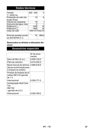 – 12 
Dados técnicos 
Tensão 
1~ 50/60 Hz 
220 - 240 V 
Protecção de rede (de 
acção lenta) 
10 A 
Volume do recipiente 18 l 
Consumo de água, máx. 4 l 
Potência Pnom 1200 W 
Potência Pmáx 1400 W 
Cabo de rede H05-VV-F2x0,75 
Nível de pressão acústi-ca 
(EN 60704-2-1) 
74 dB(A) 
Reservados os direitos a alterações téc-nicas! 
Acessórios especiais 
Nº de enco-menda 
Saco de filtro (5 un.) 6.959-130.0 
Filtro de cartucho 6.414-552.0 
Bocal manual de elimina-ção 
por pulverização para 
a limpeza de estofos 
2.885-018.0 
Produto de limpeza de al-catifas 
RM 519 (garrafa 
de 1 l) 
Internacional 6.295-771.0 
Impregnação têxtil Care 
Tex 
RM 762 
(garrafa de 0,5 l) 
Internacional 6.295-769.0 
PT 57 
 
