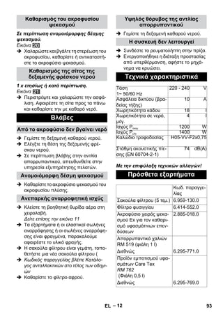 – 12 
Σε περίπτωση ανομοιόμορφης δέσμης 
ψεκασμού. 
Εικόνα 
 Χαλαρώστε και βγάλτε τη στερέωση του 
ακροφυσίου, καθαρίστε ή αντικαταστή- 
στε το ακροφύσιο ψεκασμού. 
1 x ετησίως ή κατά περίπτωση. 
Εικόνα 
 Περιστρέψτε και χαλαρώστε την ασφά- 
λιση. Αφαιρέστε τη σίτα προς τα πάνω 
και καθαρίστε την με καθαρό νερό. 
 Γεμίστε τη δεξαμενή καθαρού νερού. 
 Ελέγξτε τη θέση της δεξαμενής φρέ- 
σκου νερού. 
 Σε περίπτωση βλάβης στην αντλία 
απορρυπαντικού, απευθυνθείτε στην 
υπηρεσία εξυπηρέτησης πελατών. 
 Καθαρίστε το ακροφύσιο ψεκασμού του 
ακροφυσίου πλύσης. 
 Κλείστε τη βοηθητική θυρίδα αέρα στη 
χειρολαβή. 
Δείτε επίσης την εικόνα 11 
 Τα εξαρτήματα ή οι ελαστικοί σωλήνες 
αναρρόφησης ή οι σωλήνες αναρρόφη- 
σης είναι φραγμένα, παρακαλούμε 
αφαιρέστε το υλικό φραγής. 
 Η σακούλα φίλτρου είναι γεμάτη, τοπο- 
θετήστε μια νέα σακούλα φίλτρου ( 
 Κωδικός παραγγελίας βλέπε Κατάλο- 
γος ανταλλακτικών στο τέλος των οδηγι- 
ών 
 Καθαρίστε το φίλτρο αφρού. 
 Γεμίστε τη δεξαμενή καθαρού νερού. 
 Συνδέστε το ρευματολήπτη στην πρίζα. 
 Ενεργοποιήθηκε η διάταξη προστασίας 
από υπερθέρμανση, αφήστε το μηχά- 
νημα να κρυώσει. 
Με την επιφύλαξη τεχνικών αλλαγών! 
Καθαρισμός του ακροφυσίου 
ψεκασμού 
Καθαρισμός της σίτας της 
δεξαμενής φρέσκου νερού 
Βλάβες 
Από το ακροφύσιο δεν βγαίνει νερό 
Ανομοιόμορφη δέσμη ψεκασμού 
Ανεπαρκής αναρροφητική ισχύς 
Υψηλός θόρυβος της αντλίας 
απορρυπαντικού 
Η συσκευή δεν λειτουργεί 
Τεχνικά χαρακτηριστικά 
Τάση 
1~ 50/60 Hz 
220 - 240 V 
Ασφάλεια δικτύου (βρα- 
δείας τήξης) 
10 A 
Χωρητικότητα κάδου 18 l 
Χωρητικότητα σε νερό, 
μέγ. 
4 l 
Ισχύς Pονομ 1200 W 
Ισχύς Pμέγ 1400 W 
Καλώδιο τροφοδοσίας H05-VV-F2x0,75 
Στάθμη ακουστικής πίε- 
74 dB(A) 
σης (EN 60704-2-1) 
Πρόσθετα εξαρτήματα 
Κωδ. παραγγε- 
λίας 
Σακούλα φίλτρου (5 τεμ.) 6.959-130.0 
Φίλτρο φυσιγγίου 6.414-552.0 
Ακροφύσιο χειρός ψεκα- 
2.885-018.0 
σμού Ex για τον καθαρι- 
σμό υφασμάτινων επεν- 
δύσεων 
Απορρυπαντικό χαλιών 
RM 519 (φιάλη 1 l) 
Διεθνώς 6.295-771.0 
Προϊόν εμποτισμού υφα- 
σμάτων Care Tex 
RM 762 
(Φιάλη 0,5 l) 
Διεθνώς 6.295-769.0 
EL 93 
 