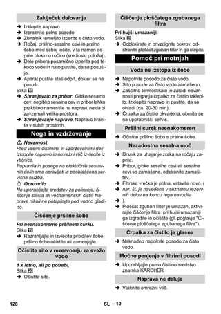 – 10 
 Izklopite napravo. 
 Izpraznite polno posodo. 
 Zbiralnik temeljito izperite s čisto vodo. 
 Ročaj, pršilno-sesalne cevi in pralno 
šobo med seboj ločite, v ta namen od-prite 
blokirno ročico (sredinski položaj). 
 Dele pribora posamično izperite pod te-kočo 
vodo in nato pustite, da se posuši-jo. 
 Aparat pustite stati odprt, dokler se ne 
posuši. 
Slika 
 Shranjevalo za pribor: Gibko sesalno 
cev, negibko sesalno cev in pribor lahko 
praktično namestite na napravi, ne da bi 
zavzemali veliko prostora. 
 Shranjevanje naprave. Napravo hrani-te 
v suhih prostorih. 
 Nevarnost 
Pred vsemi čistilnimi in vzdrževalnimi deli 
izklopite napravo in omrežni vtič izvlecite iz 
vtičnice. 
Popravila in posege na električnih sestav-nih 
delih sme opravljati le pooblaščena ser-visna 
služba. 
 Opozorilo 
Ne uporabljajte sredstev za poliranje, či-ščenje 
stekla ali večnamenskih čistil! Na-prave 
nikoli ne potapljajte pod vodno gladi-no. 
Pri neenakomerne pršilnem curku. 
Slika 
 Razrahljajte in izvlecite pritrditev šobe, 
pršilno šobo očistite ali zamenjajte. 
1 x letno, ali po potrebi. 
Slika 
 Očistite sito. 
Pri hujši umazaniji: 
Slika 
 Odblokirajte in privzdignite pokrov, od-stranite 
ploščat zguban filter in ga otepite. 
 Napolnite posodo za čisto vodo. 
 Sito posode za čisto vodo zamašeno. 
 Zaščitno termostikalo je zaradi nevar-nosti 
pregretja črpalko za čistilo izklopi-lo. 
Izklopite napravo in pustite, da se 
ohladi (ca. 20-30 min). 
 Črpalka za čistilo okvarjena, obrnite se 
na uporabniški servis. 
 Očistite pršilno šobo s pralne šobe. 
 Drsnik za uhajanje zraka na ročaju za-prite. 
 Pribor, gibke sesalne cevi ali sesalne 
cevi so zamašene, odstranite zamaši-tev. 
 Filtrska vrečka je polna, vstavite novo. ( 
 nar. št. je navedena v seznamu rezerv-nih 
delov na koncu tega navodila 
 ). 
 Ploščat zguban filter je umazan, aktivi-rajte 
čiščenje filtra, pri hujši umazaniji 
ga izgradite in očistite (gl. poglavje Či-ščenje 
ploščatega zgubanega filtra). 
 Naknadno napolnite posodo za čisto 
vodo. 
 Uporabljajte pravo čistilno sredstvo 
znamke KÄRCHER. 
 Vtaknite omrežni vtič. 
Zaključek delovanja 
Nega in vzdrževanje 
Čiščenje pršilne šobe 
Očistite sito v rezervoarju za svežo 
vodo 
Čiščenje ploščatega zgubanega 
filtra 
Pomoč pri motnjah 
Voda ne izstopa iz šobe 
Pršilni curek neenakomeren 
Nezadostna sesalna moč 
Črpalka za čistilo je glasna 
Močno penjenje v filtrirni posodi 
Naprava ne deluje 
128 SL 
 