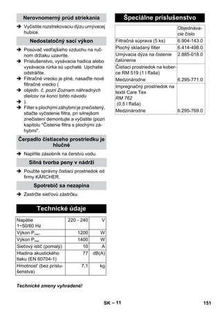 – 11 
Nerovnomerný prúd striekania 
 Vyčistite rozstrekovaciu dýzu umývacej 
hubice. 
Nedostatočný sací výkon 
 Posúvač vedľajšieho vzduchu na ruč-nom 
držiaku uzavrite. 
 Príslušenstvo, vysávacia hadica alebo 
vysávacia rúrka sú upchaté. Upchatie 
odstráňte. 
 Filtračné vrecko je plné, nasaďte nové 
filtračné vrecko ( 
 objedn. č. pozri Zoznam náhradných 
dielcov na konci tohto návodu 
 ). 
 Filter s plochými záhybmi je znečistený, 
stlačte vyčistenie filtra, pri silnejšom 
znečistení demontujte a vyčistite (pozri 
kapitolu Čistenie filtra s plochými zá-hybmi. 
Čerpadlo čistiaceho prostriedku je 
hlučné 
 Naplňte zásobník na čerstvú vodu. 
Silná tvorba peny v nádrži 
 Použite správny čistiaci prostriedok od 
firmy KÄRCHER. 
Spotrebič sa nezapína 
 Zastrčte siet'ovú zástrčku. 
Technické údaje 
Napätie 
1~50/60 Hz 
220 - 240 V 
Výkon Pmen. 1200 W 
Výkon Pmax 1400 W 
Sieťový istič (pomalý) 10 A 
Hladina akustického 
tlaku (EN 60704-1) 
Technické zmeny vyhradené! 
77 dB(A) 
Hmotnost' (bez príslu-šenstva) 
7,1 kg 
Špeciálne príslušenstvo 
Objednáva-cie 
číslo 
Filtračná súprava (5 ks) 6.904-143.0 
Plochý skladaný filter 6.414-498.0 
Umývacia dýza na čistenie 
čalúnenia 
2.885-018.0 
Čistiaci prostriedok na kober-ce 
RM 519 (1 l fľaša) 
Medzinárodne 6.295-771.0 
Impregnačný prostriedok na 
textil Care Tex 
RM 762 
(0,5 l fľaša) 
Medzinárodne 6.295-769.0 
SK 151 
 