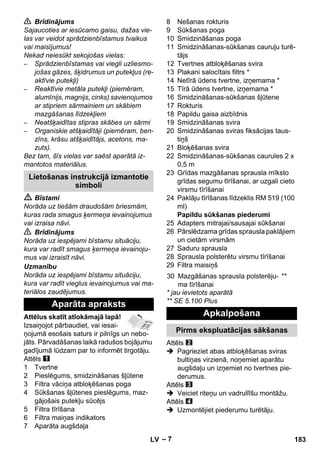 – 7 
 Brīdinājums 
Sajaucoties ar iesūcamo gaisu, dažas vie-las 
var veidot sprādzienbīstamus tvaikus 
vai maisījumus! 
Nekad neiesūkt sekojošas vielas: 
– Sprādzienbīstamas vai viegli uzliesmo-jošas 
gāzes, šķidrumus un putekļus (re-aktīvie 
putekļi) 
– Reaktīvie metāla putekļi (piemēram, 
alumīnijs, magnijs, cinks) savienojumos 
ar stipriem sārmainiem un skābiem 
mazgāšanas līdzekļiem 
– Neatšķaidītas stipras skābes un sārmi 
– Organiskie atšķaidītāji (piemēram, ben-zīns, 
krāsu atšķaidītājs, acetons, ma-zuts). 
Bez tam, šīs vielas var saēst aparātā iz-mantotos 
materiālus. 
 Bīstami 
Norāda uz tiešām draudošām briesmām, 
kuras rada smagus ķermeņa ievainojumus 
vai izraisa nāvi. 
 Brīdinājums 
Norāda uz iespējami bīstamu situāciju, 
kura var radīt smagus ķermeņa ievainoju-mus 
vai izraisīt nāvi. 
Uzmanību 
Norāda uz iespējami bīstamu situāciju, 
kura var radīt vieglus ievainojumus vai ma-teriālos 
zaudējumus. 
Attēlus skatīt atlokāmajā lapā! 
Izsaiņojot pārbaudiet, vai iesai-ņojumā 
esošais saturs ir pilnīgs un nebo-jāts. 
Pārvadāšanas laikā radušos bojājumu 
gadījumā lūdzam par to informēt tirgotāju. 
Attēls 
1 Tvertne 
2 Pieslēgums, smidzināšanas šļūtene 
3 Filtra vāciņa atbloķēšanas poga 
4 Sūkšanas šļūtenes pieslēgums, maz-gājošais 
putekļu sūcējs 
5 Filtra tīrīšana 
6 Filtra maiņas indikators 
7 Aparāta augšdaļa 
8 Nešanas rokturis 
9 Sūkšanas poga 
10 Smidzināšanas poga 
11 Smidzināšanas-sūkšanas cauruļu turē-tājs 
12 Tvertnes atbloķēšanas svira 
13 Plakani salocītais filtrs * 
14 Netīrā ūdens tvertne, izņemama * 
15 Tīrā ūdens tvertne, izņemama * 
16 Smidzināšanas-sūkšanas šļūtene 
17 Rokturis 
18 Papildu gaisa aizbīdnis 
19 Smidzināšanas svira 
20 Smidzināšanas sviras fiksācijas taus-tiņš 
21 Bloķēšanas svira 
22 Smidzināšanas-sūkšanas caurules 2 x 
0,5 m 
23 Grīdas mazgāšanas sprausla mīksto 
grīdas segumu tīrīšanai, ar uzgali cieto 
virsmu tīrīšanai 
24 Paklāju tīrīšanas līdzeklis RM 519 (100 
ml) 
Papildu sūkšanas piederumi 
25 Adapters mitrajai/sausajai sūkšanai 
26 Pārslēdzama grīdas sprausla paklājiem 
un cietām virsmām 
27 Saduru sprausla 
28 Sprausla polsterētu virsmu tīrīšanai 
29 Filtra maisiņš 
* jau ievietots aparātā 
** SE 5.100 Plus 
Attēls 
 Pagrieziet abas atbloķēšanas sviras 
bultiņas virzienā, noņemiet aparātu 
augšdaļu un izņemiet no tvertnes pie-derumus. 
Attēls 
 Veiciet riteņu un vadrullīšu montāžu. 
Attēls 
 Uzmontējiet piederumu turētāju. 
Lietošanas instrukcijā izmantotie 
simboli 
Aparāta apraksts 
30 Mazgāšanas sprausla polsterēju-ma 
tīrīšanai 
** 
Apkalpošana 
Pirms ekspluatācijas sākšanas 
LV 183 
 