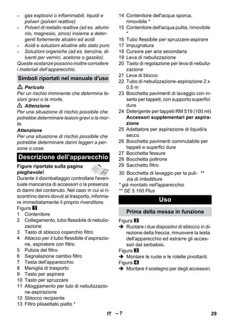 – 7 
– gas esplosivi o infiammabili, liquidi e 
polveri (polveri reattive) 
– Polveri di metallo reattive (ad es. allumi-nio, 
magnesio, zinco) insieme a deter-genti 
fortemente alcalini ed acidi 
– Acidi e soluzioni alcaline allo stato puro 
– Soluzioni organiche (ad es. benzina, di-luenti 
per vernici, acetone o gasolio). 
Queste sostanze possono inoltre corrodere 
i materiali dell’apparecchio. 
 Pericolo 
Per un rischio imminente che determina le-sioni 
gravi o la morte. 
 Attenzione 
Per una situazione di rischio possibile che 
potrebbe determinare lesioni gravi o la mor-te. 
Attenzione 
Per una situazione di rischio possibile che 
potrebbe determinare danni leggeri a per-sone 
o cose. 
Figure riportate sulla pagina 
pieghevole! 
Durante il disimballaggio controllare l'even-tuale 
mancanza di accessori o la presenza 
di danni del contenuto. Nel caso in cui si ri-scontrino 
danni dovuti al trasporto, informa-re 
immediatamente il proprio rivenditore. 
Figura 
1 Contenitore 
2 Collegamento, tubo flessibile di nebuliz-zazione 
3 Tasto di sblocco coperchio filtro 
4 Attacco per il tubo flessibile d’aspirazio-ne, 
aspiratore con filtro. 
5 Pulizia del filtro 
6 Segnalazione cambio filtro 
7 Testa dell'apparecchio 
8 Maniglia di trasporto 
9 Tasto per aspirare 
10 Tasto per spruzzare 
11 Alloggiamento per tubi di nebulizzazio-ne- 
aspirazione 
12 Sblocco recipiente 
13 Filtro plissettato piatto * 
14 Contenitore dell'acqua sporca, 
rimovibile * 
15 Contenitore dell'acqua pulita, rimovibile 
* 
16 Tubo flessibile per spruzzare-aspirare 
17 Impugnatura 
18 Cursore per aria secondaria 
19 Leva di nebulizzazione 
20 Tasto di regolazione per leva di nebuliz-zazione 
21 Leva di blocco 
22 Tubo di nebulizzazione-aspirazione 2 x 
0,5 m 
23 Bocchetta pavimenti di lavaggio con in-serto 
per tappeti, con supporto superfici 
dure 
24 Detergente per tappeti RM 519 (100 ml) 
Accessori supplementari per aspira-zione 
25 Adattatore per aspirazione di liquidi/a 
secco 
26 Bocchetta pavimenti commutabile per 
tappeti e superfici dure 
27 Bocchetta fessure 
28 Bocchetta poltrone 
29 Sacchetto filtro 
* già montato nell'apparecchio 
** SE 5.100 Plus 
Figura 
 Ruotare i due dispositivi di sblocco in di-rezione 
della freccia, rimuovere la testa 
dell'apparecchio ed estrarre gli acces-sori 
dal serbatoio. 
Figura 
 Montare le ruote e le rotelle pivottanti. 
Figura 
 Montare il sostegno per degli accessori. 
Simboli riportati nel manuale d'uso 
Descrizione dell’apparecchio 
30 Bocchetta di lavaggio per la puli-zia 
di imbottiture 
** 
Uso 
Prima della messa in funzione 
IT 29 
 