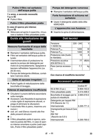 – 11 
1 x anno, o secondo necessità. 
Figura 
 Pulire il filtro. 
In caso di sporco più intenso: 
Figura 
 Sbloccare ed aprire il coperchio, rimuo-vere 
e battere il filtro plissettato piatto. 
 Riempire il serbatoio dell'acqua pulita. 
 Filtro sel serbatoio dell'acqua pulita ot-turato: 
 Il termointerruttore di protezione ha 
spento la pompa del detergente per 
motivi di surriscaldamento. Spegnere e 
lasciare raffreddare l'apparecchio (ca. 
20-30 min). 
 Pompa del detergente difettosa, contat-tare 
il servizio clienti. 
 Pulire l'ugello di nebulizzazione della 
bocchetta di lavaggio. 
 Chiudere il cursore dell'aria secondaria 
sulla maniglia. 
 Accessori, tubo flessibile di aspirazione 
o tubo rigido di aspirazione otturati, si 
prega di eliminare le otturazioni. 
 Il sacchetto filtro è pieno, inserirne uno 
nuovo ( 
 cod. art. vedi Elenco ricambi alla fine 
delle presenti istruzioni 
 ). 
 Il filtro plissettato piatto è sporco, azio-nare 
la pulizia del filtro, in caso di spor-co 
intenso smontare e pulire (vedi capi-tolo 
„Pulire il filtro plissettato piatto“. 
 Riempire il serbatoio dell'acqua pulita. 
 Usare il detergente adatto della ditta 
KÄRCHER. 
 Inserire la spina di alimentazione. 
Con riserva di modifiche tecniche! 
Pulire il filtro nel serbatoio 
dell'acqua pulita 
Pulire il filtro plissettato piatto 
Guida alla risoluzione dei 
guasti 
Nessuna fuoriuscita di acqua dalla 
bocchetta 
Getto di spruzzo irregolare 
Potenza di aspirazione insufficiente 
Pompa del detergente rumorosa 
Forte formazione di schiuma nel 
serbatoio 
L'apparecchio non funziona 
Dati tecnici 
Tensione 
1~50/60 Hz 
220 - 240 V 
Potenza Pnom 1200 W 
Potenza Pmax 1400 W 
Protezione rete (fusibi-le 
ritardato) 
10 A 
Pressione acustica 
(EN 60704-2-1) 
77 dB(A) 
Peso (senza accesso-ri) 
7,1 kg 
Accessori optional 
Codice N° 
Kit di filtri (5 pz.) 6.904-143.0 
Filtro plissettato piatto 6.414-498.0 
Bocchetta di lavaggio per la 
pulizia di imbottiture 
2.885-018.0 
Detergente per tappeti RM 
519 (flacone da 1 l) 
Internazionale 6.295-771.0 
Impregnante per tessuti Care 
Tex 
RM 762 
(flacone da 0,5 l) 
Internazionale 6.295-769.0 
IT 33 
 
