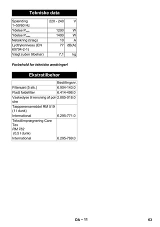 – 11 
Tekniske data 
Spænding 
1~50/60 Hz 
220 - 240 V 
Ydelse Pnom. 1200 W 
Ydelse Pmaks. 1400 W 
Netsikring (træg) 10 A 
Lydtryksniveau (EN 
60704-2-1) 
77 dB(A) 
Vægt (uden tilbehør) 7,1 kg 
Forbehold for tekniske ændringer! 
Ekstratilbehør 
Bestillingsnr. 
Filtersæt (5 stk.) 6.904-143.0 
Fladt foldefilter 6.414-498.0 
Vaskedyse til rensning af pol-stre 
2.885-018.0 
Tæpperensemiddel RM 519 
(1 l dunk) 
International 6.295-771.0 
Tekstilimprægnering Care 
Tex 
RM 762 
(0,5 l dunk) 
International 6.295-769.0 
DA 63 
 