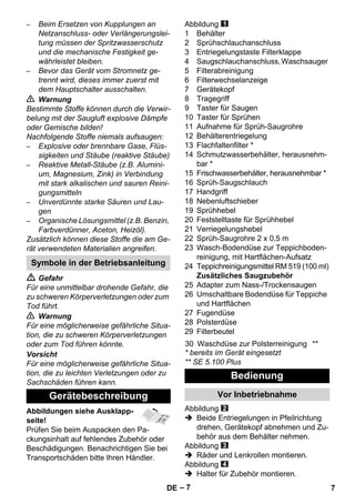 – 7 
– Beim Ersetzen von Kupplungen an 
Netzanschluss- oder Verlängerungslei-tung 
müssen der Spritzwasserschutz 
und die mechanische Festigkeit ge-währleistet 
bleiben. 
– Bevor das Gerät vom Stromnetz ge-trennt 
wird, dieses immer zuerst mit 
dem Hauptschalter ausschalten. 
 Warnung 
Bestimmte Stoffe können durch die Verwir-belung 
mit der Saugluft explosive Dämpfe 
oder Gemische bilden! 
Nachfolgende Stoffe niemals aufsaugen: 
– Explosive oder brennbare Gase, Flüs-sigkeiten 
und Stäube (reaktive Stäube) 
– Reaktive Metall-Stäube (z.B. Alumini-um, 
Magnesium, Zink) in Verbindung 
mit stark alkalischen und sauren Reini-gungsmitteln 
– Unverdünnte starke Säuren und Lau-gen 
– Organische Lösungsmittel (z.B. Benzin, 
Farbverdünner, Aceton, Heizöl). 
Zusätzlich können diese Stoffe die am Ge-rät 
verwendeten Materialien angreifen. 
 Gefahr 
Für eine unmittelbar drohende Gefahr, die 
zu schweren Körperverletzungen oder zum 
Tod führt. 
 Warnung 
Für eine möglicherweise gefährliche Situa-tion, 
die zu schweren Körperverletzungen 
oder zum Tod führen könnte. 
Vorsicht 
Für eine möglicherweise gefährliche Situa-tion, 
die zu leichten Verletzungen oder zu 
Sachschäden führen kann. 
Abbildungen siehe Ausklapp-seite! 
Prüfen Sie beim Auspacken den Pa-ckungsinhalt 
auf fehlendes Zubehör oder 
Beschädigungen. Benachrichtigen Sie bei 
Transportschäden bitte Ihren Händler. 
Abbildung 
1 Behälter 
2 Sprühschlauchanschluss 
3 Entriegelungstaste Filterklappe 
4 Saugschlauchanschluss, Waschsauger 
5 Filterabreinigung 
6 Filterwechselanzeige 
7 Gerätekopf 
8 Tragegriff 
9 Taster für Saugen 
10 Taster für Sprühen 
11 Aufnahme für Sprüh-Saugrohre 
12 Behälterentriegelung 
13 Flachfaltenfilter * 
14 Schmutzwasserbehälter, herausnehm-bar 
* 
15 Frischwasserbehälter, herausnehmbar * 
16 Sprüh-Saugschlauch 
17 Handgriff 
18 Nebenluftschieber 
19 Sprühhebel 
20 Feststelltaste für Sprühhebel 
21 Verriegelungshebel 
22 Sprüh-Saugrohre 2 x 0,5 m 
23 Wasch-Bodendüse zur Teppichboden-reinigung, 
mit Hartflächen-Aufsatz 
24 Teppichreinigungsmittel RM 519 (100 ml) 
Zusätzliches Saugzubehör 
25 Adapter zum Nass-/Trockensaugen 
26 Umschaltbare Bodendüse für Teppiche 
und Hartflächen 
27 Fugendüse 
28 Polsterdüse 
29 Filterbeutel 
* bereits im Gerät eingesetzt 
** SE 5.100 Plus 
Abbildung 
 Beide Entriegelungen in Pfeilrichtung 
drehen, Gerätekopf abnehmen und Zu-behör 
aus dem Behälter nehmen. 
Abbildung 
 Räder und Lenkrollen montieren. 
Abbildung 
 Halter für Zubehör montieren. 
Symbole in der Betriebsanleitung 
Gerätebeschreibung 
30 Waschdüse zur Polsterreinigung ** 
Bedienung 
Vor Inbetriebnahme 
DE 7 
 