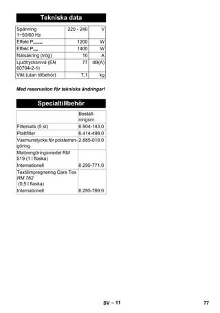 – 11 
Tekniska data 
Spänning 
1~50/60 Hz 
220 - 240 V 
Effekt Pnominell 1200 W 
Effekt Pmax 1400 W 
Nätsäkring (trög) 10 A 
Ljudtrycksnivå (EN 
60704-2-1) 
77 dB(A) 
Vikt (utan tillbehör) 7,1 kg 
Med reservation för tekniska ändringar! 
Specialtillbehör 
Beställ-ningsnr. 
Filtersats (5 st) 6.904-143.0 
Plattfilter 6.414-498.0 
Vaxmunstycke för polsterren-göring 
2.885-018.0 
Mattrengöringsmedel RM 
519 (1 l flaska) 
Internationell 6.295-771.0 
Textilimpregnering Care Tex 
RM 762 
(0,5 l flaska) 
Internationell 6.295-769.0 
SV 77 
 