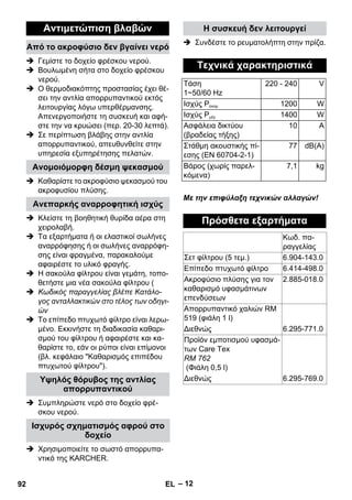 – 12 
 Γεμίστε το δοχείο φρέσκου νερού. 
 Βουλωμένη σήτα στο δοχείο φρέσκου 
νερού. 
 Ο θερμοδιακόπτης προστασίας έχει θέ- 
σει την αντλία απορρυπαντικού εκτός 
λειτουργίας λόγω υπερθέρμανσης. 
Απενεργοποιήστε τη συσκευή και αφή- 
στε την να κρυώσει (περ. 20-30 λεπτά). 
 Σε περίπτωση βλάβης στην αντλία 
απορρυπαντικού, απευθυνθείτε στην 
υπηρεσία εξυπηρέτησης πελατών. 
 Καθαρίστε το ακροφύσιο ψεκασμού του 
ακροφυσίου πλύσης. 
 Κλείστε τη βοηθητική θυρίδα αέρα στη 
χειρολαβή. 
 Τα εξαρτήματα ή οι ελαστικοί σωλήνες 
αναρρόφησης ή οι σωλήνες αναρρόφη- 
σης είναι φραγμένα, παρακαλούμε 
αφαιρέστε το υλικό φραγής. 
 Η σακούλα φίλτρου είναι γεμάτη, τοπο- 
θετήστε μια νέα σακούλα φίλτρου ( 
 Κωδικός παραγγελίας βλέπε Κατάλο- 
γος ανταλλακτικών στο τέλος των οδηγι- 
ών 
 Το επίπεδο πτυχωτό φίλτρο είναι λερω- 
μένο. Εκκινήστε τη διαδικασία καθαρι- 
σμού του φίλτρου ή αφαιρέστε και κα- 
θαρίστε το, εάν οι ρύποι είναι επίμονοι 
(βλ. κεφάλαιο Καθαρισμός επιπέδου 
πτυχωτού φίλτρου). 
 Συμπληρώστε νερό στο δοχείο φρέ- 
σκου νερού. 
 Χρησιμοποιείτε το σωστό απορρυπα- 
ντικό της KARCHER. 
 Συνδέστε το ρευματολήπτη στην πρίζα. 
Με την επιφύλαξη τεχνικών αλλαγών! 
Αντιμετώπιση βλαβών 
Από το ακροφύσιο δεν βγαίνει νερό 
Ανομοιόμορφη δέσμη ψεκασμού 
Ανεπαρκής αναρροφητική ισχύς 
Υψηλός θόρυβος της αντλίας 
απορρυπαντικού 
Ισχυρός σχηματισμός αφρού στο 
δοχείο 
Η συσκευή δεν λειτουργεί 
Τεχνικά χαρακτηριστικά 
Τάση 
1~50/60 Hz 
220 - 240 V 
Ισχύς Pονομ 1200 W 
Ισχύς Pμέγ 1400 W 
Ασφάλεια δικτύου 
10 A 
(βραδείας τήξης) 
Στάθμη ακουστικής πί- 
εσης (EN 60704-2-1) 
77 dB(A) 
Βάρος (χωρίς παρελ- 
κόμενα) 
7,1 kg 
Πρόσθετα εξαρτήματα 
Κωδ. πα- 
ραγγελίας 
Σετ φίλτρου (5 τεμ.) 6.904-143.0 
Επίπεδο πτυχωτό φίλτρο 6.414-498.0 
Ακροφύσιο πλύσης για τον 
2.885-018.0 
καθαρισμό υφασμάτινων 
επενδύσεων 
Απορρυπαντικό χαλιών RM 
519 (φιάλη 1 l) 
Διεθνώς 6.295-771.0 
Προϊόν εμποτισμού υφασμά- 
των Care Tex 
RM 762 
(Φιάλη 0,5 l) 
Διεθνώς 6.295-769.0 
92 EL 
 