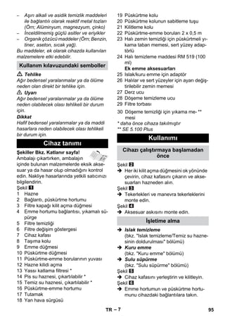 – 7 
– Aşırı alkali ve asidik temizlik maddeleri 
ile bağlantılı olarak reaktif metal tozları 
(Örn; Alüminyum, magnezyum, çinko) 
– İnceldilmemiş güçlü asitler ve eriyikler 
– Organik çözücü maddeler (Örn; Benzin, 
tiner, aseton, sıcak yağ). 
Bu maddeler, ek olarak cihazda kullanılan 
malzemelere etki edebilir. 
 Tehlike 
Ağır bedensel yaralanmalar ya da ölüme 
neden olan direkt bir tehlike için. 
 Uyarı 
Ağır bedensel yaralanmalar ya da ölüme 
neden olabilecek olası tehlikeli bir durum 
için. 
Dikkat 
Hafif bedensel yaralanmalar ya da maddi 
hasarlara neden olabilecek olası tehlikeli 
bir durum için. 
Şekiller Bkz. Katlanır sayfa! 
Ambalajı çıkartırken, ambalajın 
içinde bulunan malzemelerde eksik akse-suar 
ya da hasar olup olmadığını kontrol 
edin. Nakliye hasarlarında yetkili satıcınızı 
bilgilendirin. 
Şekil 
1 Hazne 
2 Bağlantı, püskürtme hortumu 
3 Filtre kapağı kilit açma düğmesi 
4 Emme hortumu bağlantısı, yıkamalı sü-pürge 
5 Filtre temizliği 
6 Filtre değişim göstergesi 
7 Cihaz kafası 
8 Taşıma kolu 
9 Emme düğmesi 
10 Püskürtme düğmesi 
11 Püskürtme-emme borularının yuvası 
12 Hazne kilidi açma 
13 Yassı katlama filtresi * 
14 Pis su haznesi, çıkartılabilir * 
15 Temiz su haznesi, çıkartılabilir * 
16 Püskürtme-emme hortumu 
17 Tutamak 
18 Yan hava sürgüsü 
19 Püskürtme kolu 
20 Püskürtme kolunun sabitleme tuşu 
21 Kilitleme kolu 
22 Püskürtme-emme boruları 2 x 0,5 m 
23 Halı zemin temizliği için püskürtmeli yı-kama 
taban memesi, sert yüzey adap-törlü 
24 Halı temizleme maddesi RM 519 (100 
ml) 
Ek emme aksesuarları 
25 Islak/kuru emme için adaptör 
26 Halılar ve sert yüzeyler için ayarı değiş-tirilebilir 
zemin memesi 
27 Derz ucu 
28 Döşeme temizleme ucu 
29 Filtre torbası 
* daha önce cihaza takılmıştır 
** SE 5.100 Plus 
Şekil 
 Her iki kilit açma düğmesini ok yönünde 
çevirin, cihaz kafasını çıkarın ve akse-suarları 
hazneden alın. 
Şekil 
 Tekerlekleri ve manevra tekerleklerini 
monte edin. 
Şekil 
 Aksesuar askısını monte edin. 
 Islak temizleme 
(bkz. Islak temizleme/Temiz su hazne-sinin 
doldurulması bölümü) 
 Kuru emme 
(bkz. Kuru emme bölümü) 
 Sulu süpürme 
(bkz. Sulu süpürme bölümü) 
Şekil 
 Cihaz kafasını yerleştirin ve kilitleyin. 
Şekil 
 Emme hortumun ve püskürtme hortu-munu 
cihazdaki bağlantılara takın. 
Kullanım kılavuzundaki semboller 
Cihaz tanımı 
30 Döşeme temizliği için yıkama me-mesi 
** 
Kullanımı 
Cihazı çalıştırmaya başlamadan 
önce 
İşletime alma 
TR 95 
 