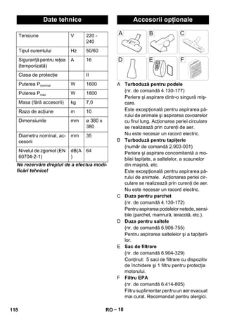– 10 
Ne rezervăm dreptul de a efectua modi-ficări 
tehnice! 
A Turboduză pentru podele 
(nr. de comandă 4.130-177) 
Periere şi aspirare dintr-o singură miş-care. 
Este excepţională pentru aspirarea pă-rului 
de animale şi aspirarea covoarelor 
cu firul lung. Acţionarea periei circulare 
se realizează prin curenţi de aer. 
Nu este necesar un racord electric. 
B Turboduză pentru tapiţerie 
(număr de comandă 2.903-001) 
Periere şi aspirare concomitentă a mo-bilei 
tapiţate, a saltelelor, a scaunelor 
din maşină, etc. 
Este excepţională pentru aspirarea pă-rului 
de animale. Acţionarea periei cir-culare 
se realizează prin curenţi de aer. 
Nu este necesar un racord electric. 
C Duza pentru parchet 
(nr. de comandă 4.130-172) 
Pentru aspirarea podelelor netede, sensi-bile 
(parchet, marmură, teracotă, etc.). 
D Duza pentru saltele 
(nr. de comandă 6.906-755) 
Pentru aspirarea saltelelor şi a tapiţerii-lor. 
E Sac de filtrare 
(nr. de comandă 6.904-329) 
Conţinut: 5 saci de filtrare cu dispozitiv 
de închidere şi 1 filtru pentru protecţia 
motorului. 
F Filtru EPA 
(nr. de comandă 6.414-805) 
Filtru suplimentar pentru un aer evacuat 
mai curat. Recomandat pentru alergici. 
Date tehnice 
Tensiune V 220 - 
240 
Tipul curentului Hz 50/60 
Siguranţă pentru reţea 
A 16 
(temporizată) 
Clasa de protecţie II 
Puterea Pnominal W 1600 
Puterea Pmax W 1800 
Masa (fără accesorii) kg 7,0 
Raza de acţiune m 10 
Dimensiunile mm ø 380 x 
380 
Diametru nominal, ac-cesorii 
mm 35 
Nivelul de zgomot (EN 
60704-2-1) 
dB(A 
) 
64 
Accesorii opţionale 
118 RO 
 