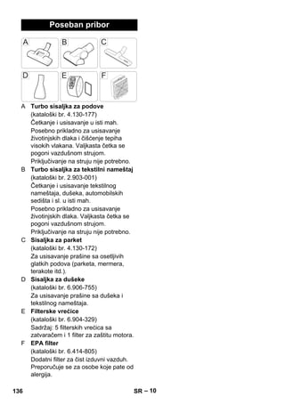– 10 
Poseban pribor 
A Turbo sisaljka za podove 
(kataloški br. 4.130-177) 
Četkanje i usisavanje u isti mah. 
Posebno prikladno za usisavanje 
životinjskih dlaka i čišćenje tepiha 
visokih vlakana. Valjkasta četka se 
pogoni vazdušnom strujom. 
Priključivanje na struju nije potrebno. 
B Turbo sisaljka za tekstilni nameštaj 
(kataloški br. 2.903-001) 
Četkanje i usisavanje tekstilnog 
nameštaja, dušeka, automobilskih 
sedišta i sl. u isti mah. 
Posebno prikladno za usisavanje 
životinjskih dlaka. Valjkasta četka se 
pogoni vazdušnom strujom. 
Priključivanje na struju nije potrebno. 
C Sisaljka za parket 
(kataloški br. 4.130-172) 
Za usisavanje prašine sa osetljivih 
glatkih podova (parketa, mermera, 
terakote itd.). 
D Sisaljka za dušeke 
(kataloški br. 6.906-755) 
Za usisavanje prašine sa dušeka i 
tekstilnog nameštaja. 
E Filterske vrećice 
(kataloški br. 6.904-329) 
Sadržaj: 5 filterskih vrećica sa 
zatvaračem i 1 filter za zaštitu motora. 
F EPA filter 
(kataloški br. 6.414-805) 
Dodatni filter za čist izduvni vazduh. 
Preporučuje se za osobe koje pate od 
alergija. 
136 SR 
 