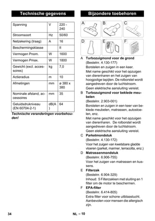 – 10 
Technische veranderingen voorbehou-den! 
A Turbozuigmond voor de grond 
(Bestelnr. 4.130-177) 
Borstelen en zuigen in een keer. 
Met name geschikt voor het opzuigen 
van dierenharen en het zuigen van 
hoogpolige tapijten. De rolborstel wordt 
aangedreven door de luchtstroom. 
Geen elektrische aansluiting vereist. 
B Turbozuigmond voor beklede meu-belen 
(Bestelnr. 2.903-001) 
Borstelen en zuigen in een keer van be-klede 
meubelen, matrassen, autostoe-len, 
enz. 
Met name geschikt voor het opzuigen 
van dierenharen. De rolborstel wordt 
aangedreven door de luchtstroom. 
Geen elektrische aansluiting vereist. 
C Parketmondstuk 
(Bestelnr. 4.130-172) 
Voor het zuigen van kwetsbare gladde 
vloeren (parket, marmer, terracotta, enz.) 
D Matrassenmondstuk 
(Bestelnr. 6.906-755) 
Voor het zuigen van matrassen en kus-sens. 
E Filterzak 
(Bestelnr. 6.904-329) 
Inhoud: 5 Filterzakken met sluiting en 1 
filter om de motor te beschermen. 
F EPA-filter 
(Bestelnr. 6.414-805) 
Extra filter voor schone uitblaaslucht. 
Aanbevolen voor mensen die allergisch 
zijn. 
Technische gegevens 
Spanning V 220 - 
240 
Stroomsoort Hz 50/60 
Netzekering (traag) A 16 
Beschermingsklasse II 
Vermogen Pnom. W 1600 
Vermogen Pmax. W 1800 
Gewicht (excl. acces-soires) 
kg 7,0 
Actieradius m 10 
Afmetingen mm ø 380 x 
380 
Nominale afstand, ac-cessoires 
mm 35 
Geluidsdrukniveau 
(EN 60704-2-1) 
dB(A 
) 
64 
Bijzondere toebehoren 
34 NL 
 