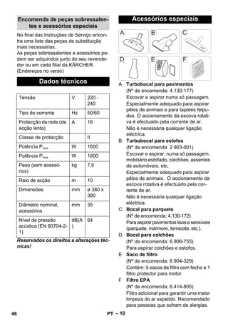 – 10 
No final das Instruções de Serviço encon-tra 
uma lista das peças de substituição 
mais necessárias. 
As peças sobressalentes e acessórios po-dem 
ser adquiridos junto do seu revende-dor 
ou em cada filial da KÄRCHER. 
(Endereços no verso) 
Reservados os direitos a alterações téc-nicas! 
A Turbobocal para pavimentos 
(Nº de encomenda: 4.130-177) 
Escovar e aspirar numa só passagem. 
Especialmente adequado para aspirar 
pêlos de animais e para tapetes felpu-dos. 
O accionamento da escova rotati-va 
é efectuado pela corrente de ar. 
Não é necessária qualquer ligação 
eléctrica. 
B Turbobocal para estofos 
(Nº de encomenda: 2.903-001) 
Escovar e aspirar, numa só passagem, 
mobiliário estofado, colchões, assentos 
de automóveis, etc. 
Especialmente adequado para aspirar 
pêlos de animais. O accionamento da 
escova rotativa é efectuado pela cor-rente 
de ar. 
Não é necessária qualquer ligação 
eléctrica. 
C Bocal para parquete 
(Nº de encomenda: 4.130-172) 
Para aspirar pavimentos lisos e sensíveis 
(parquete, mármore, terracota, etc.). 
D Bocal para colchões 
(Nº de encomenda: 6.906-755) 
Para aspirar colchões e estofos. 
E Saco de filtro 
(Nº de encomenda: 6.904-329) 
Contém: 5 sacos de filtro com fecho e 1 
filtro protector para motor. 
F Filtro EPA 
(Nº de encomenda: 6.414-805) 
Filtro adicional para garantir uma maior 
limpeza do ar expelido. Recomendado 
para pessoas que sofram de alergias. 
Encomenda de peças sobressalen-tes 
e acessórios especiais 
Dados técnicos 
Tensão V 220 - 
240 
Tipo de corrente Hz 50/60 
Protecção de rede (de 
A 16 
acção lenta) 
Classe de protecção II 
Potência Pnom W 1600 
Potência Pmáx W 1800 
Peso (sem acessó-rios) 
kg 7,0 
Raio de acção m 10 
Dimensões mm ø 380 x 
380 
Diâmetro nominal, 
acessórios 
mm 35 
Nível de pressão 
acústica (EN 60704-2- 
1) 
dB(A 
) 
64 
Acessórios especiais 
46 PT 
 