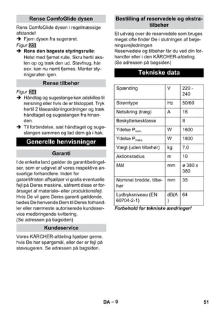 – 9 
Rens ComfoGlide dysen i regelmæssige 
afstande! 
 Fjern dysen fra sugerøret. 
Figur 
 Rens den bageste styringsrulle: 
Helst med fjernet rulle. Skru hertil aks-len 
op og træk den ud. Støvfnug, hår 
osv. kan nu nemt fjernes. Monter sty-ringsrullen 
igen. 
Figur 
 Håndtag og sugeslange kan adskilles til 
rensning eller hvis de er tilstoppet. Tryk 
hertil 2 låseanåbningordninger og træk 
håndtaget og sugeslangen fra hinan-den. 
 Til forbindelse, sæt håndtaget og suge-slangen 
sammen og lad dem gå i hak. 
I de enkelte land gælder de garantibetingel-ser, 
som er udgivet af vores respektive an-svarlige 
forhandlere. Inden for 
garantifristen afhjælper vi gratis eventuelle 
fejl på Deres maskine, såfremt disse er for-årsaget 
af materiale- eller produktionsfejl. 
Hvis De vil gøre Deres garanti gældende, 
bedes De henvende Dem til Deres forhand-ler 
eller nærmeste autoriserede kundeser-vice 
medbringende kvittering. 
(Se adressen på bagsiden) 
Vores KÄRCHER-afdeling hjælper gerne, 
hvis De har spørgsmål, eller der er fejl på 
støvsugeren. Se adressen på bagsiden. 
Et udvalg over de reservedele som bruges 
meget ofte finder De i slutningen af betje-ningsvejledningen 
Reservedele og tilbehør får du ved din for-handler 
eller i den KÄRCHER-afdeling. 
(Se adressen på bagsiden) 
Forbehold for tekniske ændringer! 
Rense ComfoGlide dysen 
Rense tilbehør 
Generelle henvisninger 
Garanti 
Kundeservice 
Bestilling af reservedele og ekstra-tilbehør 
Tekniske data 
Spænding V 220 - 
240 
Strømtype Hz 50/60 
Netsikring (træg) A 16 
Beskyttelsesklasse II 
Ydelse Pnom. W 1600 
Ydelse Pmaks. W 1800 
Vægt (uden tilbehør) kg 7,0 
Aktionsradius m 10 
Mål mm ø 380 x 
380 
Nominel bredde, tilbe-hør 
mm 35 
Lydtryksniveau (EN 
60704-2-1) 
dB(A 
) 
64 
DA 51 
 