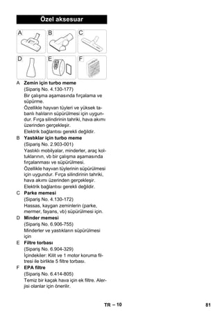 – 10 
Özel aksesuar 
A Zemin için turbo meme 
(Sipariş No. 4.130-177) 
Bir çalışma aşamasında fırçalama ve 
süpürme. 
Özellikle hayvan tüyleri ve yüksek ta-banlı 
halıların süpürülmesi için uygun-dur. 
Fırça silindirinin tahriki, hava akımı 
üzerinden gerçekleşir. 
Elektrik bağlantısı gerekli değildir. 
B Yastıklar için turbo meme 
(Sipariş No. 2.903-001) 
Yastıklı mobilyalar, minderler, araç kol-tuklarının, 
vb bir çalışma aşamasında 
fırçalanması ve süpürülmesi. 
Özellikle hayvan tüylerinin süpürülmesi 
için uygundur. Fırça silindirinin tahriki, 
hava akımı üzerinden gerçekleşir. 
Elektrik bağlantısı gerekli değildir. 
C Parke memesi 
(Sipariş No. 4.130-172) 
Hassas, kaygan zeminlerin (parke, 
mermer, fayans, vb) süpürülmesi için. 
D Minder memesi 
(Sipariş No. 6.906-755) 
Minderler ve yastıkların süpürülmesi 
için 
E Filtre torbası 
(Sipariş No. 6.904-329) 
İçindekiler: Kilit ve 1 motor koruma fil-tresi 
ile birlikte 5 filtre torbası. 
F EPA filtre 
(Sipariş No. 6.414-805) 
Temiz bir kaçak hava için ek filtre. Aler-jisi 
olanlar için önerilir. 
TR 81 
 