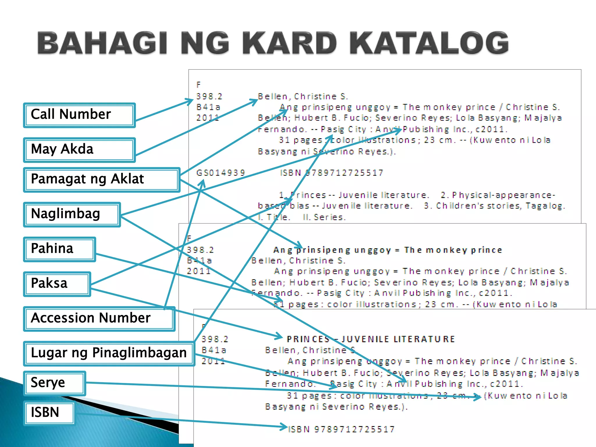 Kard Katalog at OPAC Public Access Catalogue) PPTX