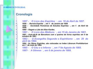 O HOMEM INTEGRAL
Cronologia
• 1857 -  O Livro dos Espíritos , em 18 de Abril de 1857.
• 1858 -  Revista Espírita , em 1 de Janeiro de 1858.
• 1858 -  Sociedade Parisiense de Estudos Espíritas , em 1 de Abril de
1858.
• 1860 – Viagem a Lião de Allan Kardec.
• 1861 -  O Livro dos Médiuns , em 15 de Janeiro de 1861.
• 1861 - Auto-de-fé de Barcelona com a queima de livros espíritas em 9 de
outubro de 1861.
• 1863 -  O Evangelho Segundo o Espiritismo , em 29 de
abril de 1864.
• 1864 - As Obras Espíritas, são colocadas no Index Librorum Prohibitorium
em 1de maio de 1864.
• 1865 -  O Céu e o Inferno , em 1°de Agosto de 1865.
• 1867-  A Gênese , em 6 de janeiro de 1868.
 