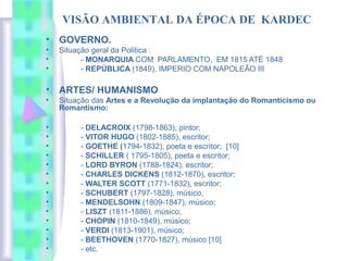 • GOVERNO.
• Situação geral da Política :
• - MONARQUIA COM PARLAMENTO, EM 1815 ATÉ 1848
• - REPÚBLICA (1849), IMPERIO COM NAPOLEÃO III
• ARTES/ HUMANISMO
• Situação das Artes e a Revolução da implantação do Romanticismo ou
Romantismo:
• - DELACROIX (1798-1863), pintor;
• - VITOR HUGO (1802-1885), escritor;
• - GOETHE (1794-1832), poeta e escritor; [10]
• - SCHILLER ( 1795-1805), poeta e escritor;
• - LORD BYRON (1788-1824), escritor;
• - CHARLES DICKENS (1812-1870), escritor;
• - WALTER SCOTT (1771-1832), escritor;
• - SCHUBERT (1797-1828), músico,
• - MENDELSOHN (1809-1847), músico;
• - LISZT (1811-1886), músico;
• - CHOPIN (1810-1849), músico;
• - VERDI (1813-1901), músico;
• - BEETHOVEN (1770-1827), músico [10]
• - etc.
VISÃO AMBIENTAL DA ÉPOCA DE KARDEC
 
