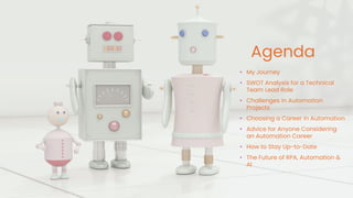 Agenda
• My Journey
• SWOT Analysis for a Technical
Team Lead Role
• Challenges in Automation
Projects
• Choosing a Career...