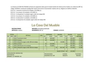 La empresa LA CASA DEL MUEBLE presenta los siguientes datos para la tarjeta kardex de materia prima madera con referencia MP-1A,
     código 14350545, localización bodega 001 máximo 40 mínimo 10 proveedor maderas del sur, Bogotá con teléfono 3652541.
     01.01.12. Inventario inicial de 20 unidades a $12.000 c/u
     05.01.12. Se compran 10 unidades a $15.000 c/u
     07.01.12. Se despachan 5 unidades según orden de trabajo 001
     12.01.12. Se compran 15 unidades a $14.000 c/u
     20.01.12. Se devuelven 5 unidades a $14.000 c/u
     25.01.12. Se despachan 25 unidades según orden de trabajo 002




     FECHA                                                          ENTRADAS          SALIDAS          SALDOS              COSTO
                               DETALLE                   CAN
DIA MES AÑO                                                    can      costo     can     costo    can    costo           UNITARIO
   1    1 2012 inventario inicial                                 20     240.000                    20     240.000            12.000
   5    1 2012 compra                                             10     150.000                    30     390.000            13.000
   7    1 2012 despacho segun orden 001 de trabajo                                  5       65.000 25      325.000            13.000
  12    1 2012 compra                                             15     210.000                    40     535.000            13.375
  20    1 2012 devolucion en la compra                           ‹5›     ‹70,000›                   35     465.000            13.286
  25    1 2012 despacho segun orden 002 de trabajo                                 25      332.150 10      132.850            13.285

                                                                                       SALDO TOTAL    10       132.850
LOCALIZACION: BODEGA 001
                                                                 PROVEEDORES:                    CUIDAD:                 TELEFONO:
EXISTENCIAS:
                                                                 MADERAS DEL SUR                 BOGOTA                   3642462
MINIMO: 10 MAXIMO: 40
 