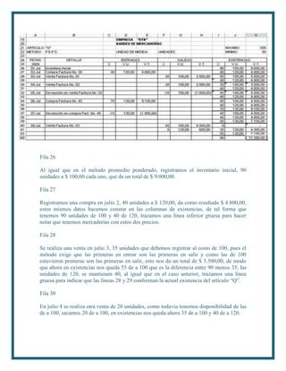 Fila 26

Al igual que en el método promedio ponderado, registramos el inventario inicial, 90
unidades a $ 100,00 cada uno, que da un total de $ 9.000,00.

Fila 27

Registramos una compra en julio 2, 40 unidades a $ 120,00, da como resultado $ 4.800,00,
estos mismos datos hacemos constar en las columnas de existencias, de tal forma que
tenemos 90 unidades de 100 y 40 de 120, trazamos una línea inferior gruesa para hacer
notar que tenemos mercaderías con estos dos precios.

Fila 28

Se realiza una venta en julio 3, 35 unidades que debemos registrar al costo de 100, pues el
método exige que las primeras en entrar son las primeras en salir y como las de 100
estuvieron primeras son las primeras en salir, esto nos da un total de $ 3.500,00, de modo
que ahora en existencias nos queda 55 de a 100 que es la diferencia entre 90 menos 35, las
unidades de 120, se mantienen 40, al igual que en el caso anterior, trazamos una línea
gruesa para indicar que las líneas 28 y 29 conforman la actual existencia del artículo “Q”.

Fila 30

En julio 4 se realiza otra venta de 20 unidades, como todavía tenemos disponibilidad de las
de a 100, sacamos 20 de a 100, en existencias nos queda ahora 35 de a 100 y 40 de a 120.
 