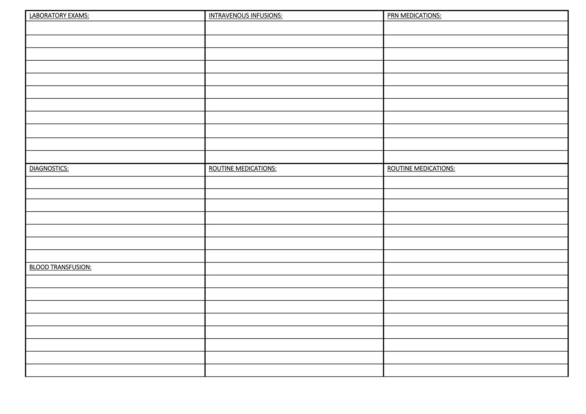 Kardex Form.pdf kardex needed for admission and list of information for patient | DOCX