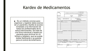 Kardex de medicamentos Kelly Tatiana.pptx