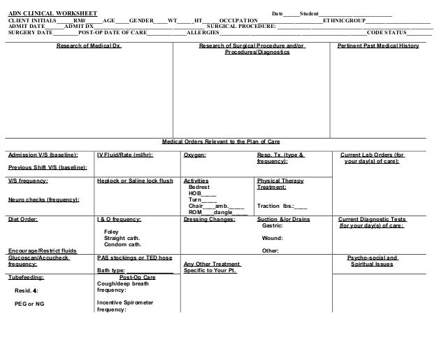 Nursing kardex template