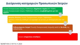 Διεύρυνση κατηγοριών Προσωπικών Ιατρών
Γενικοί Οικογενειακοί Ιατροί, Παθολόγοι δημόσιου τομέα (ΚΥ/ ΤΟΜΥ)
Γενικοί Οικογενειακοί Ιατροί, Παθολόγοι ιδιώτες συμβεβλημένοι με τον
ΕΟΠΥΥ
Αμιγώς ιδιώτες Γενικοί Οικογενειακοί Ιατροί, Παθολόγοι,
εφόσον ο πολίτης επιθυμεί να εγγραφεί σε αυτούς με αποζημίωση από τον
ίδιο.
Ειδικευόμενοι Ιατροί Γενικής Οικογενειακής Ιατρικής κατά το 5ο έτος της
ειδικότητας
Ιατροί υπηρεσίας υπαίθρου
Ν.5157 ΦΕΚ Α 187/15.11.2024
 